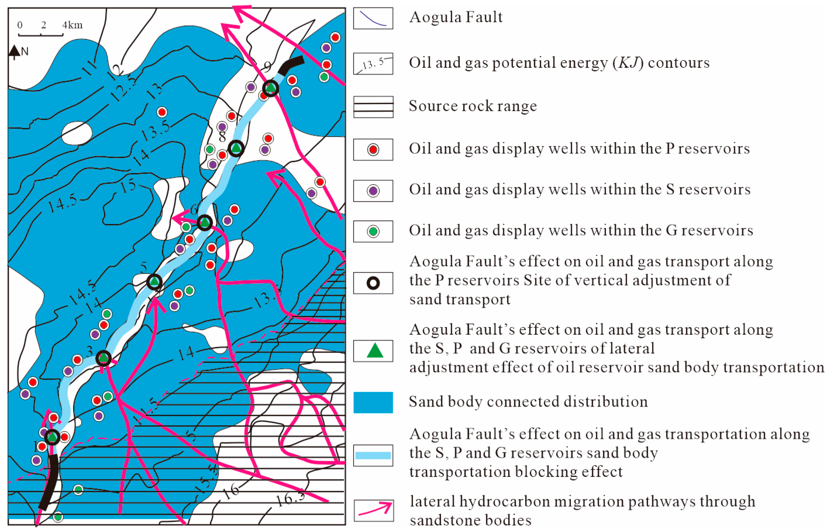 Energies 18 04325 g006