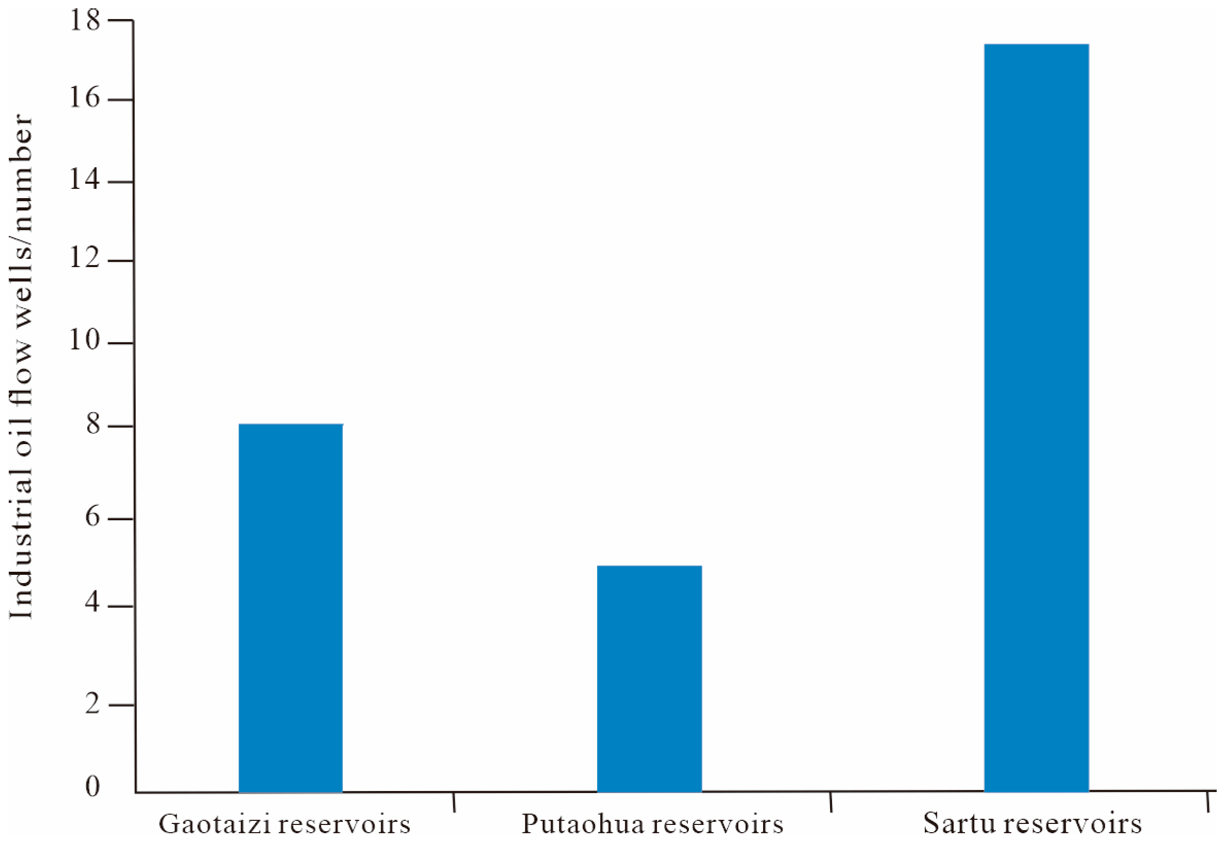 Energies 18 04325 g008