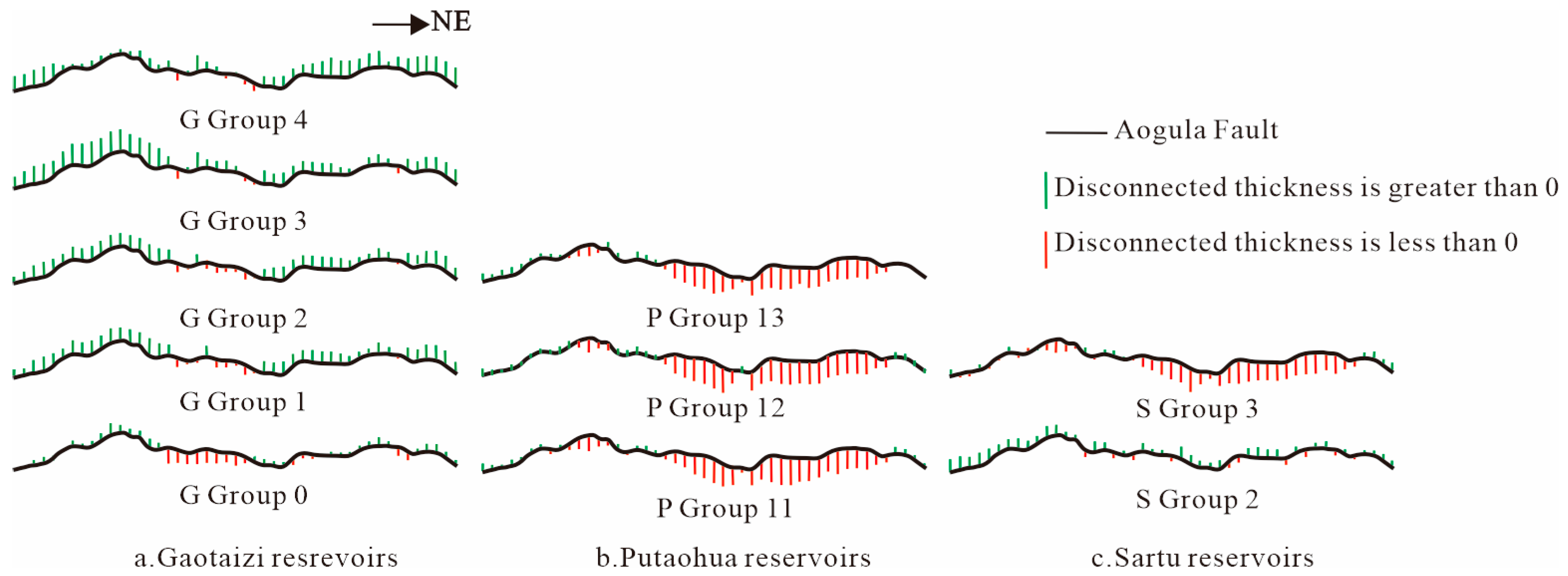 Energies 18 04325 g009