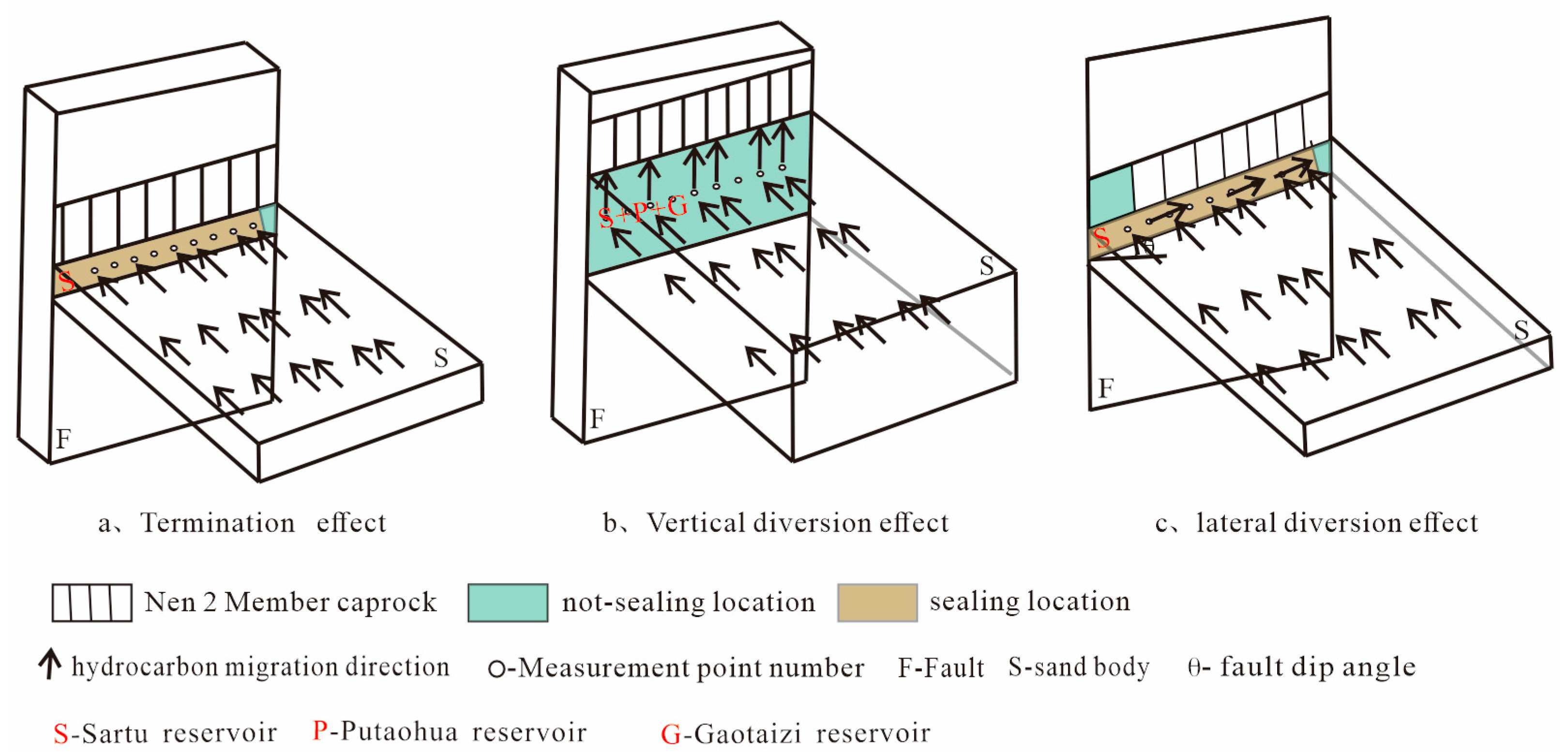 Energies 18 04325 g010