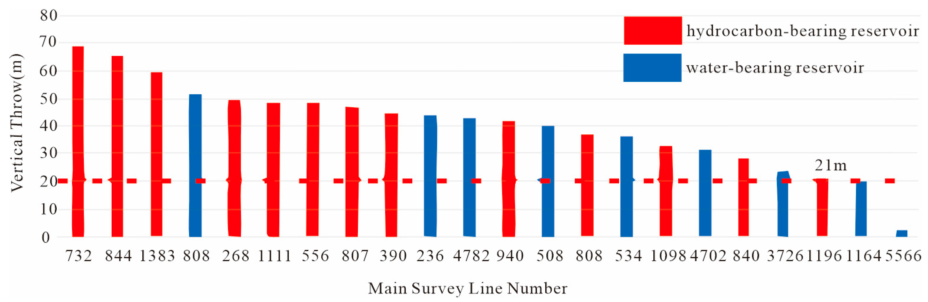Energies 18 04325 g011