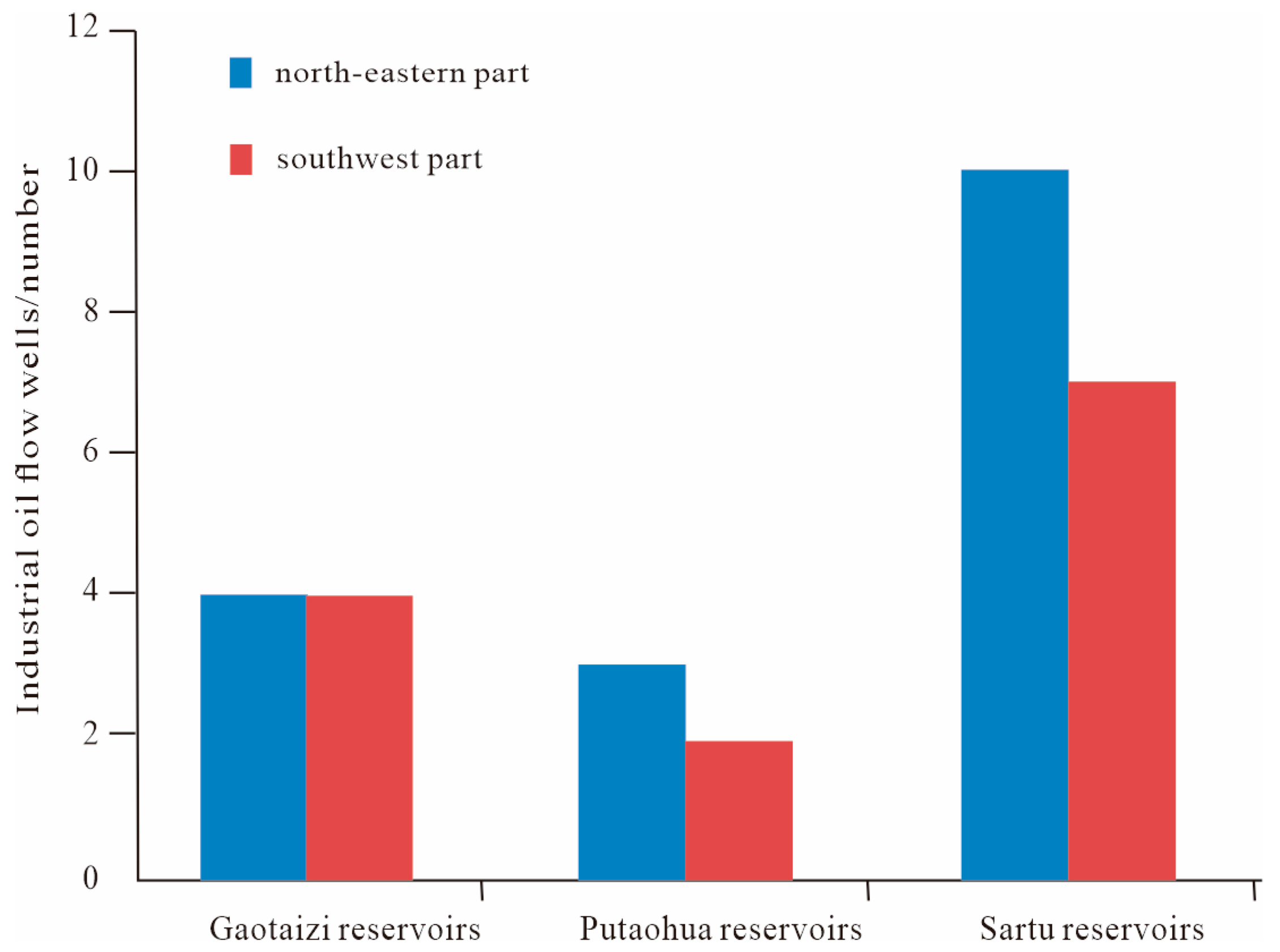 Energies 18 04325 g012