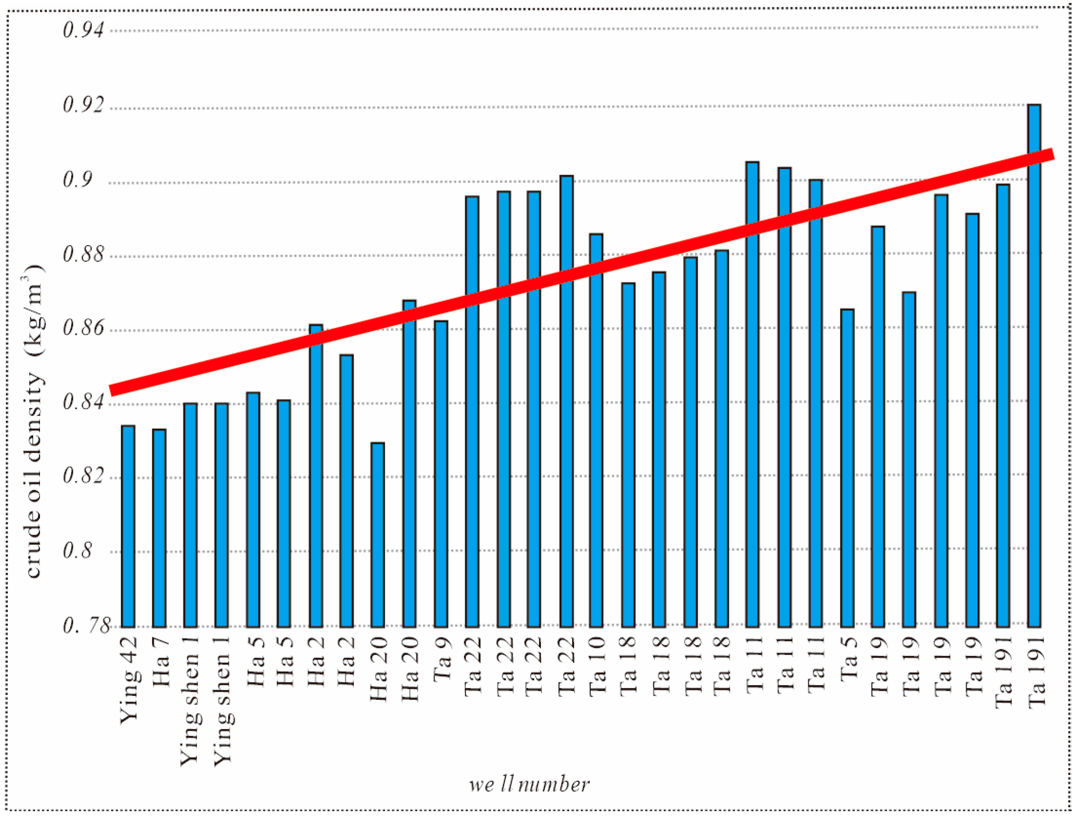 Energies 18 04325 g013