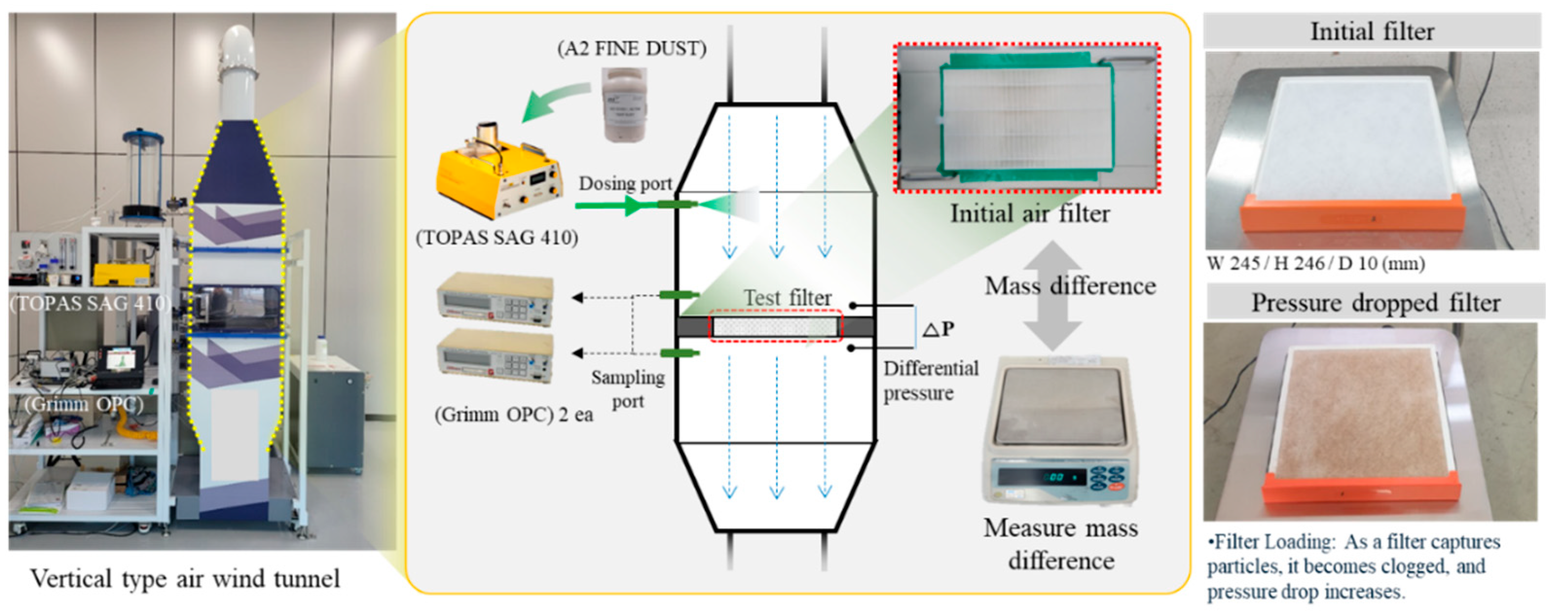 Energies 18 04326 g002