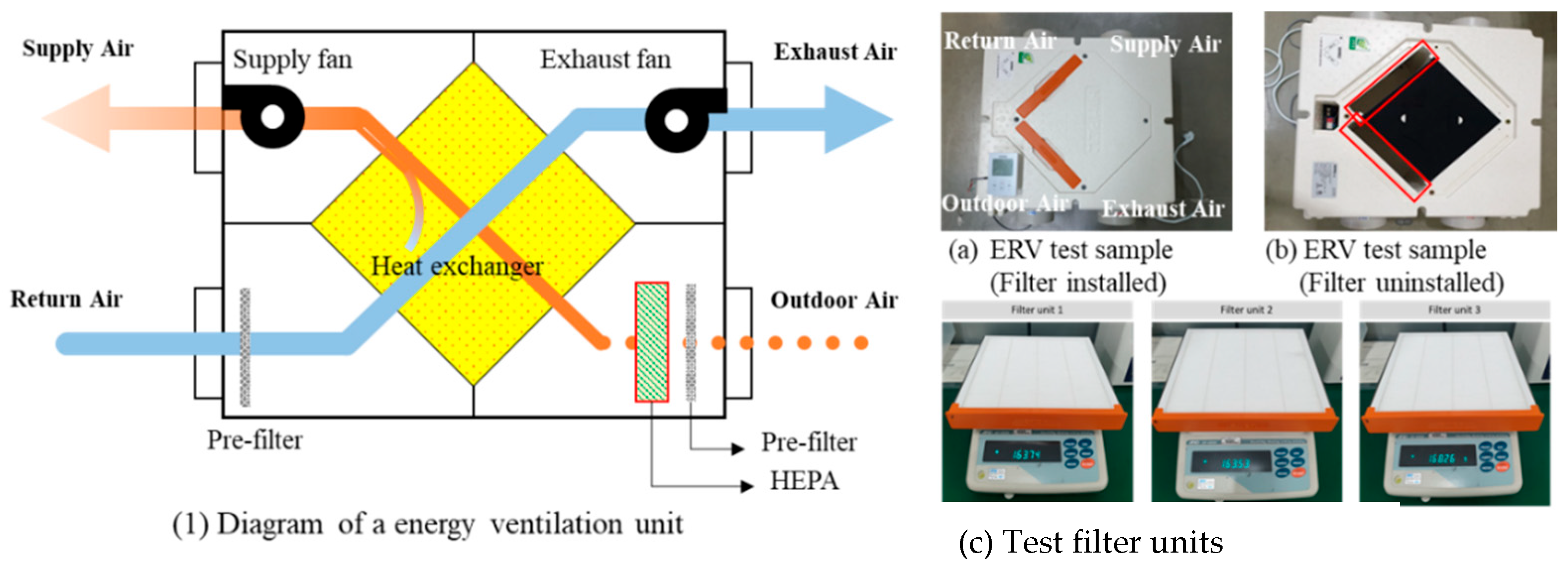 Energies 18 04326 g003