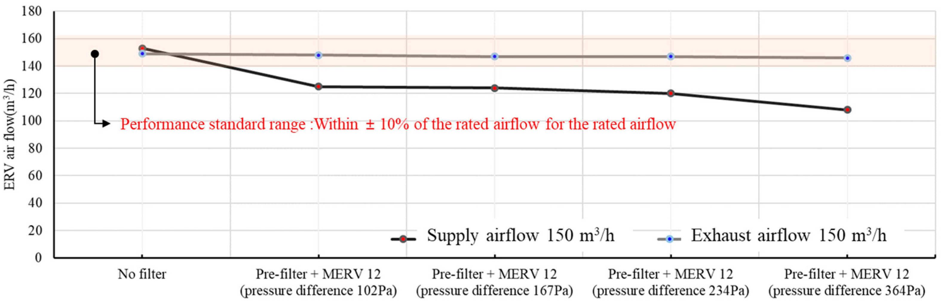 Energies 18 04326 g004