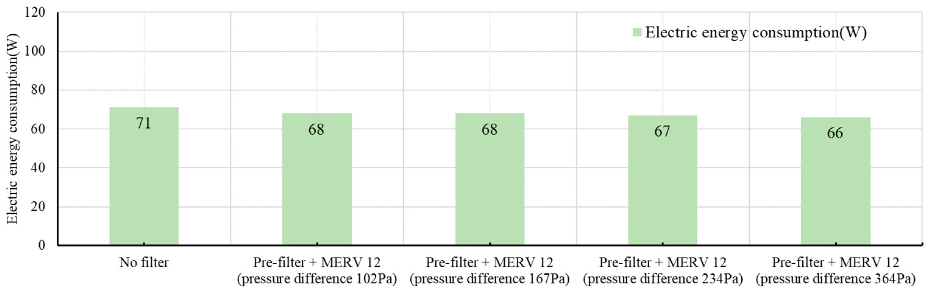 Energies 18 04326 g006