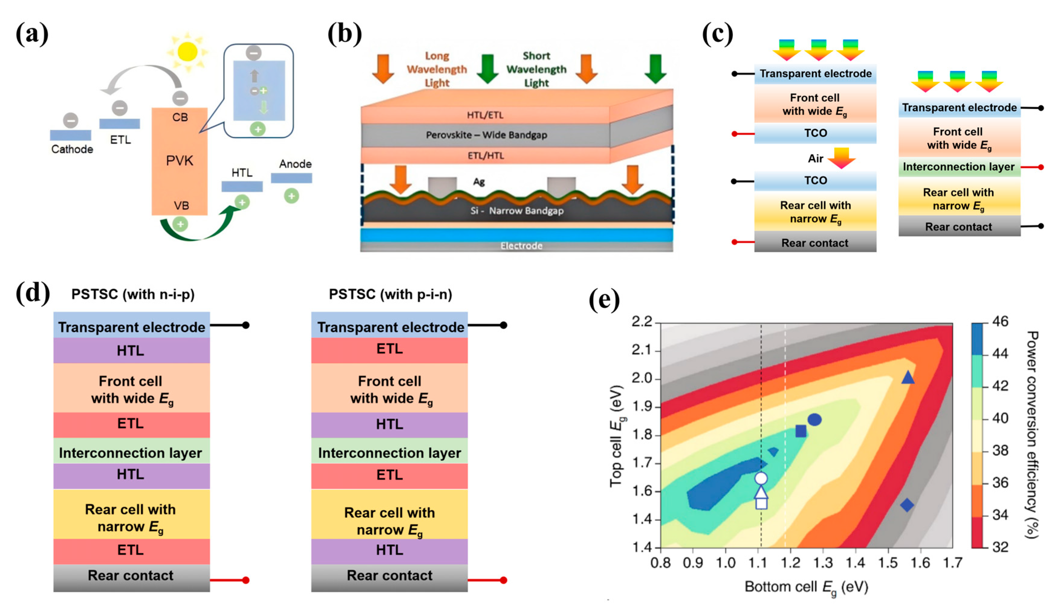 Energies 18 04327 g001 Energies 18 04327 g001