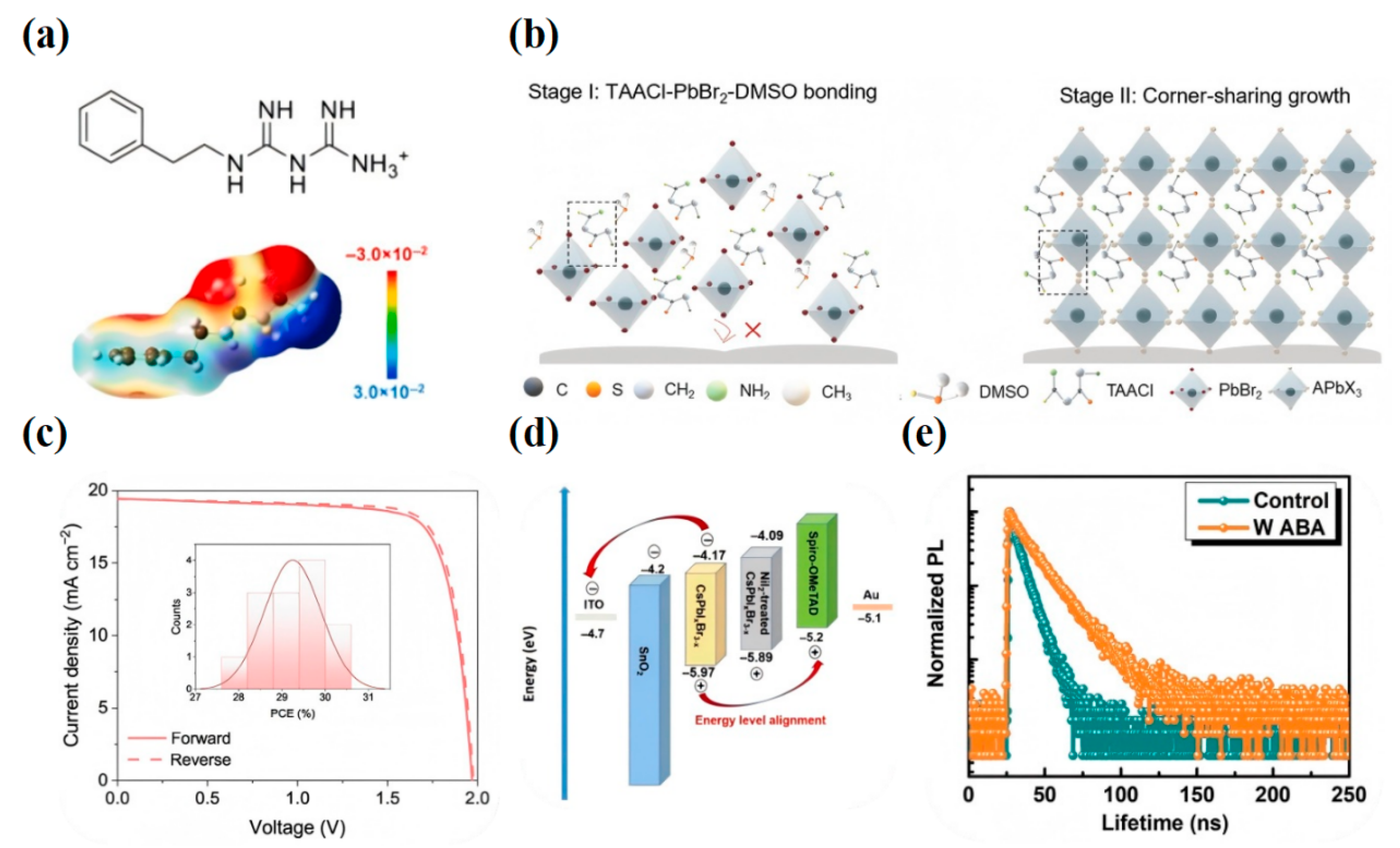 Energies 18 04327 g002 Energies 18 04327 g002