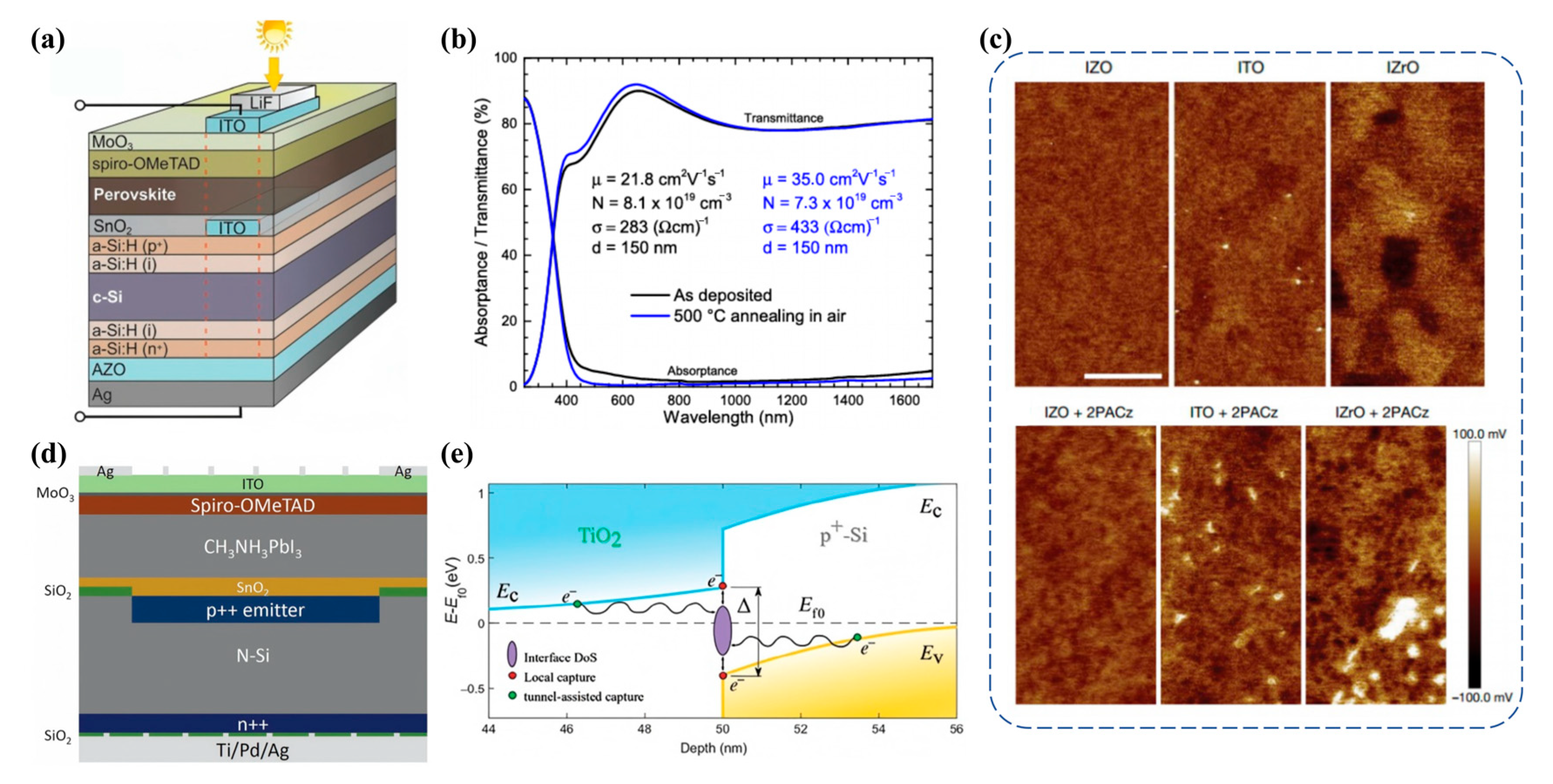 Energies 18 04327 g004 Energies 18 04327 g004