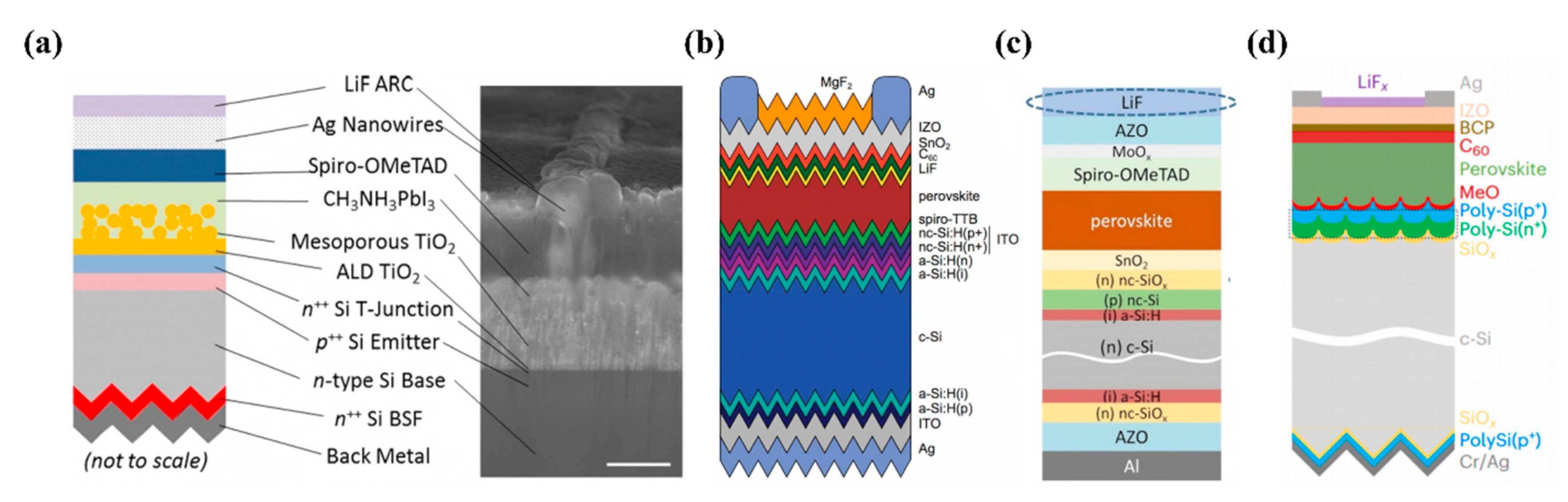 Energies 18 04327 g005 Energies 18 04327 g005