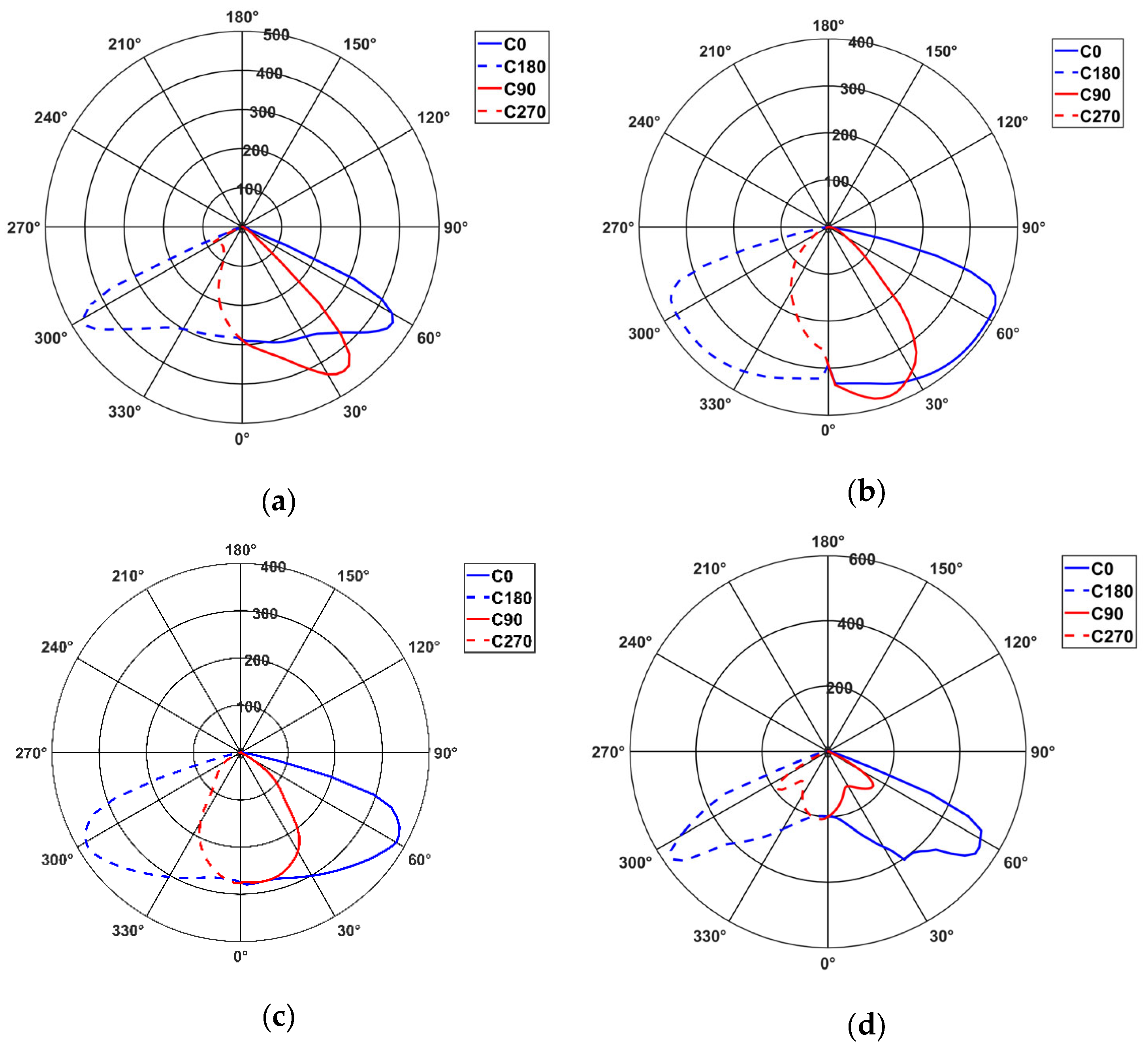 Energies 18 04328 g002