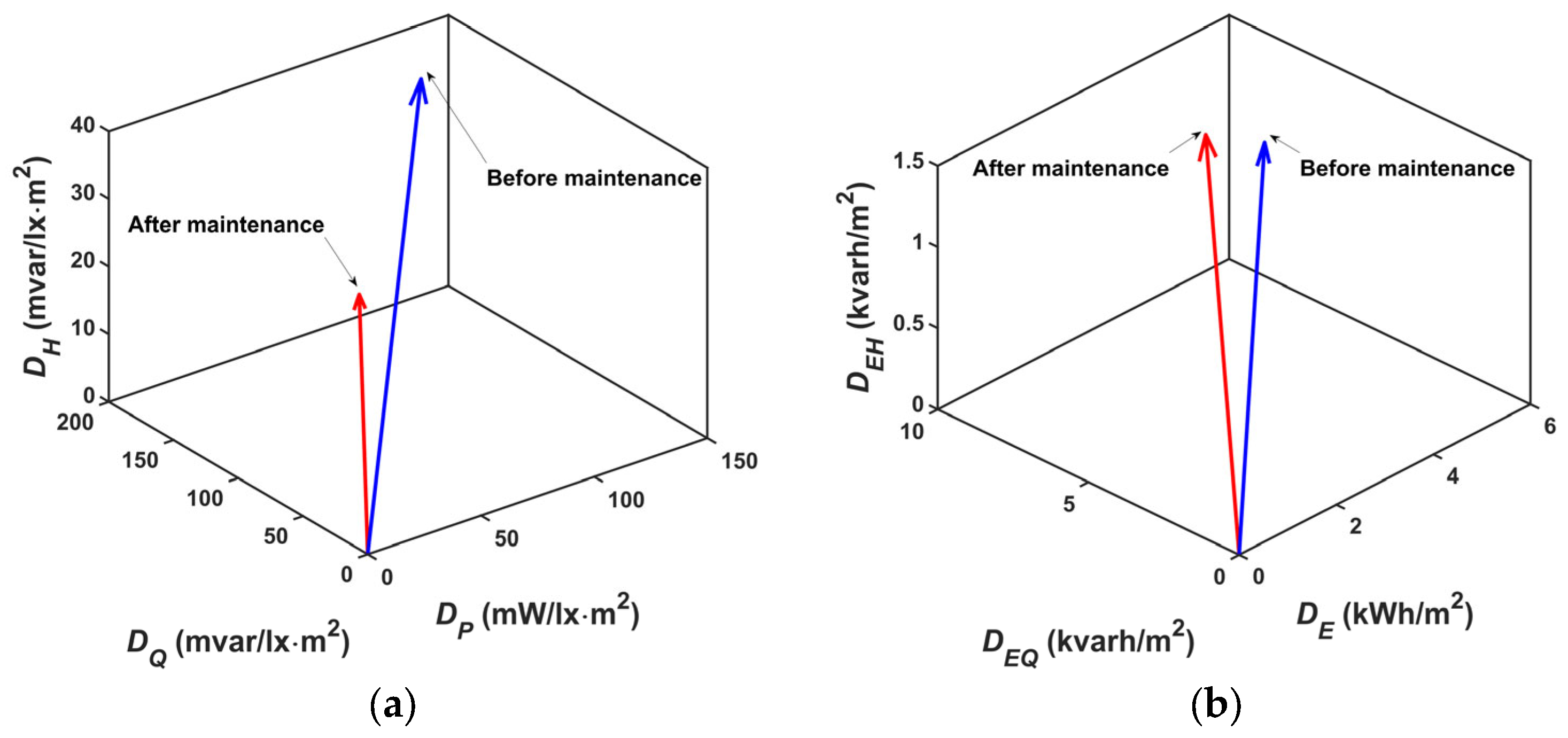 Energies 18 04328 g003