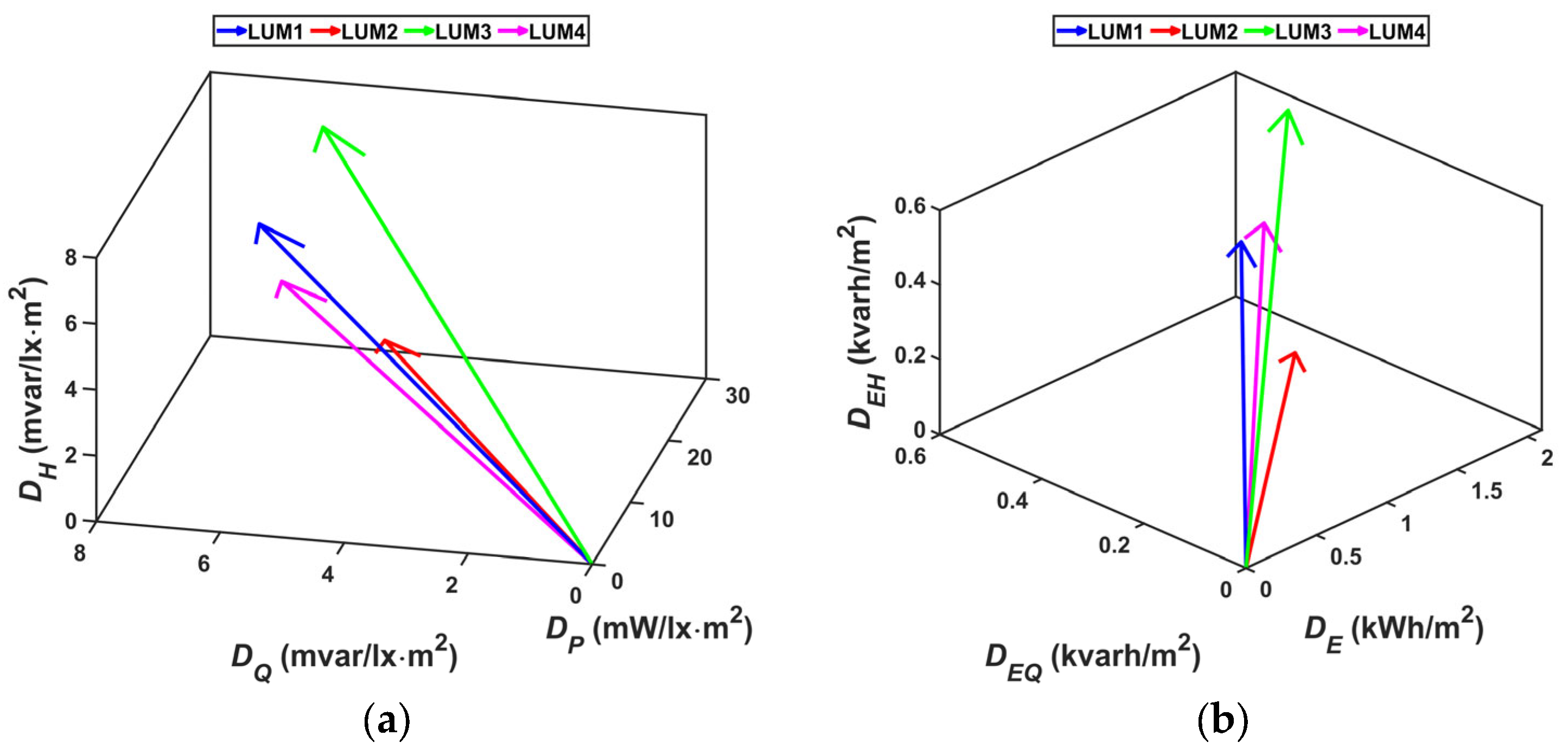 Energies 18 04328 g005