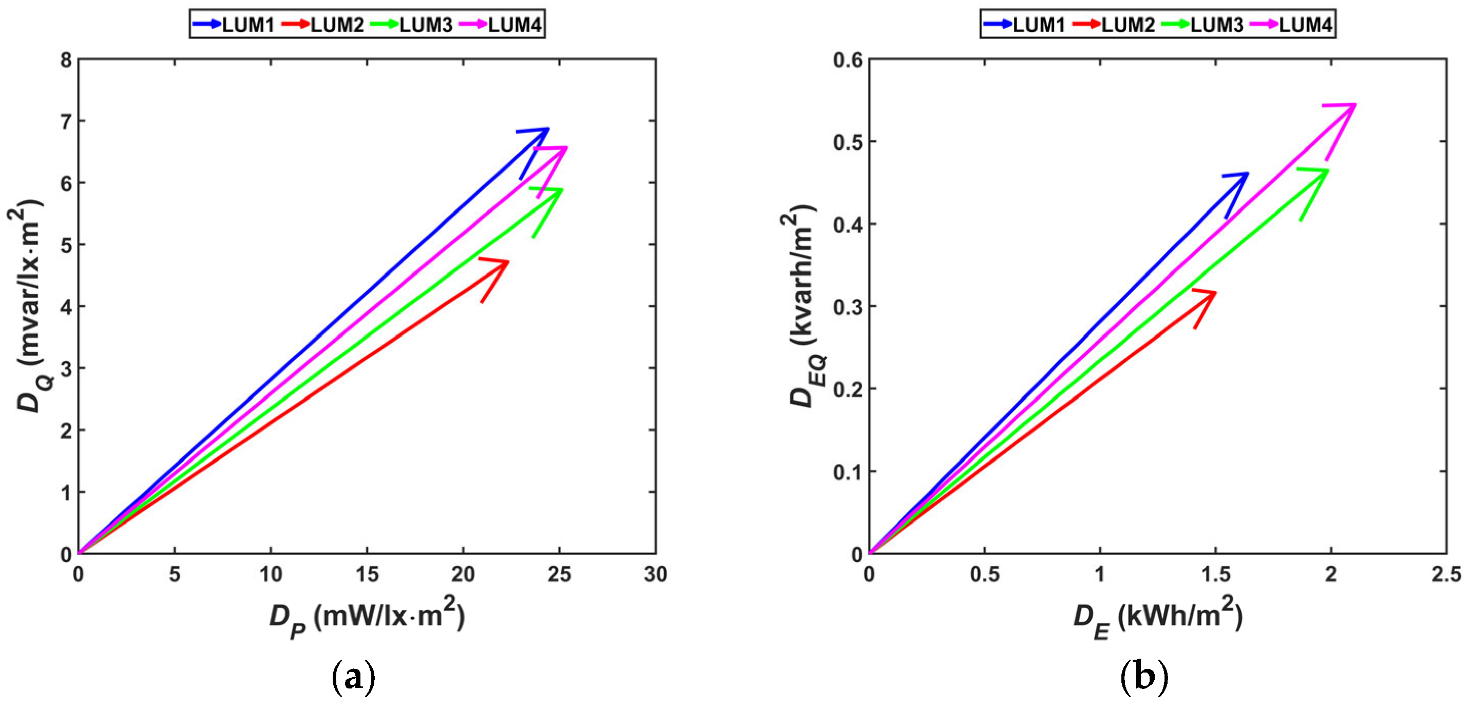 Energies 18 04328 g006
