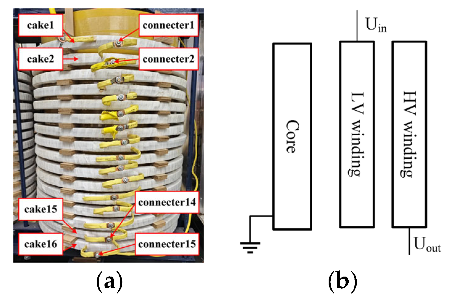 Energies 18 04329 g001
