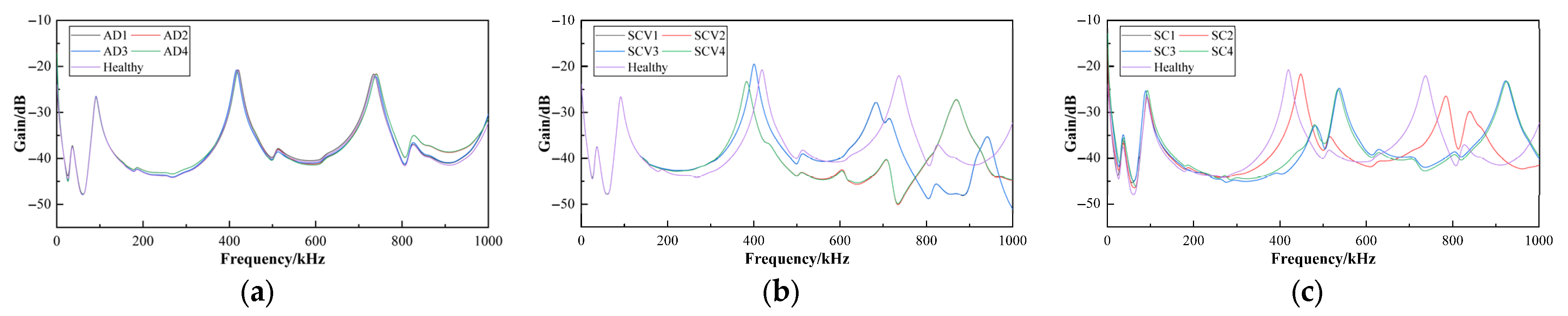 Energies 18 04329 g003