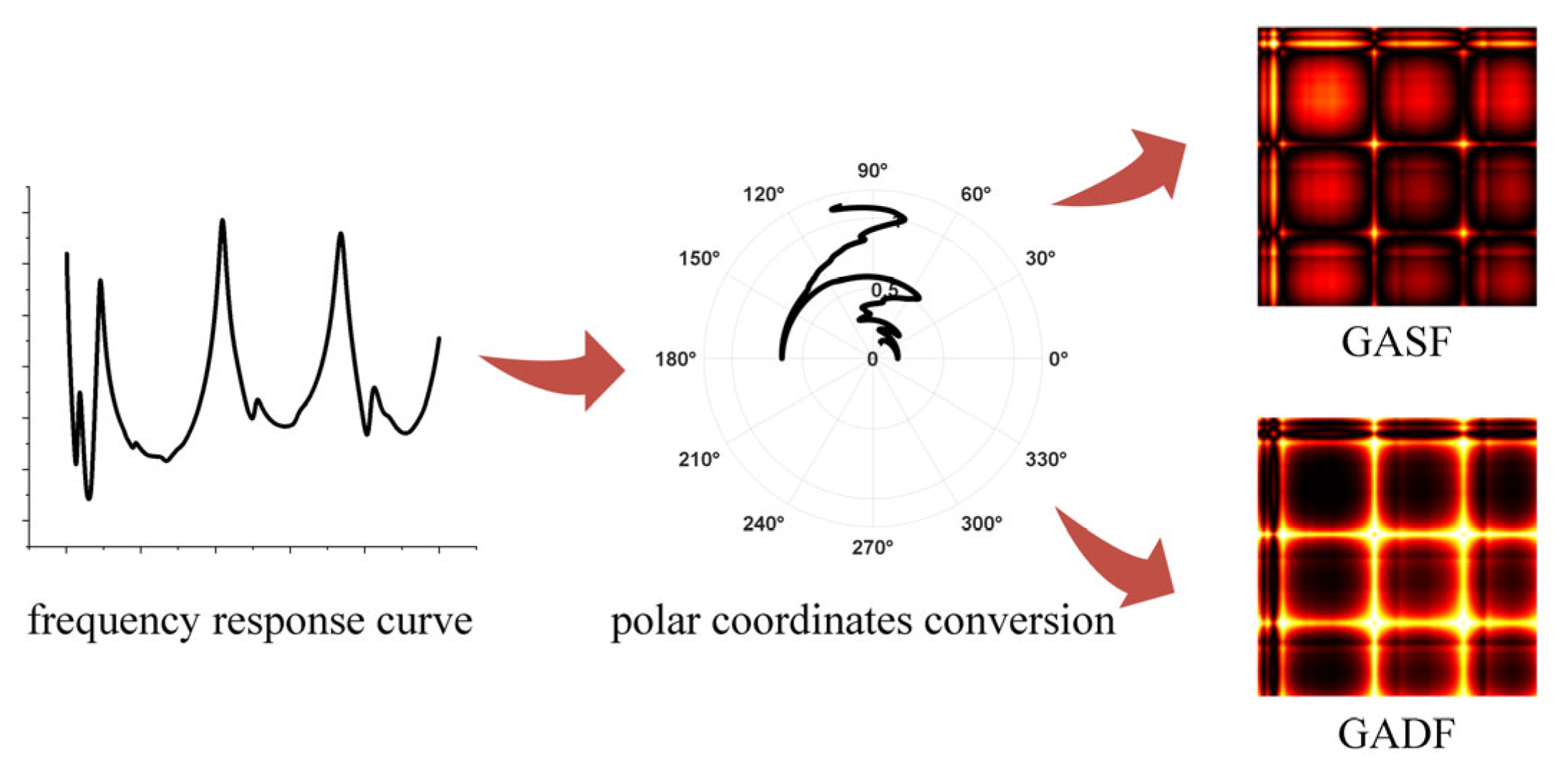 Energies 18 04329 g004