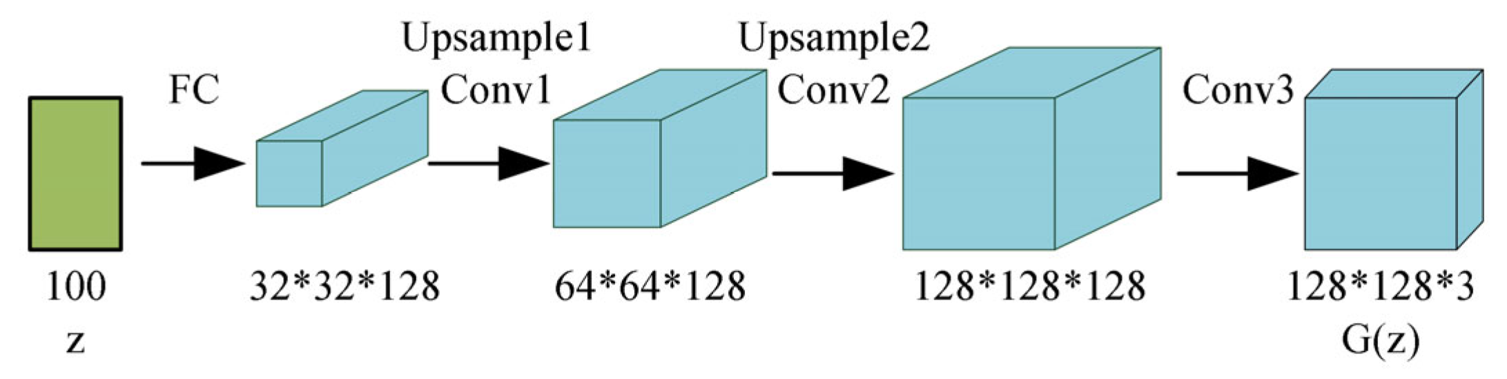 Energies 18 04329 g007