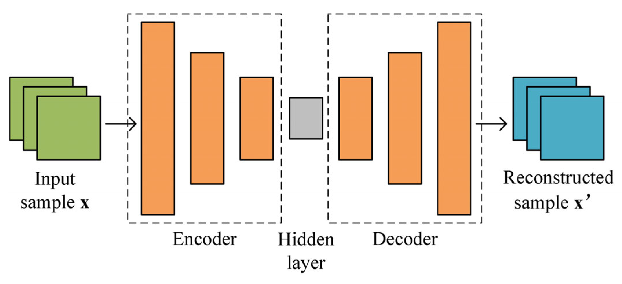 Energies 18 04329 g008