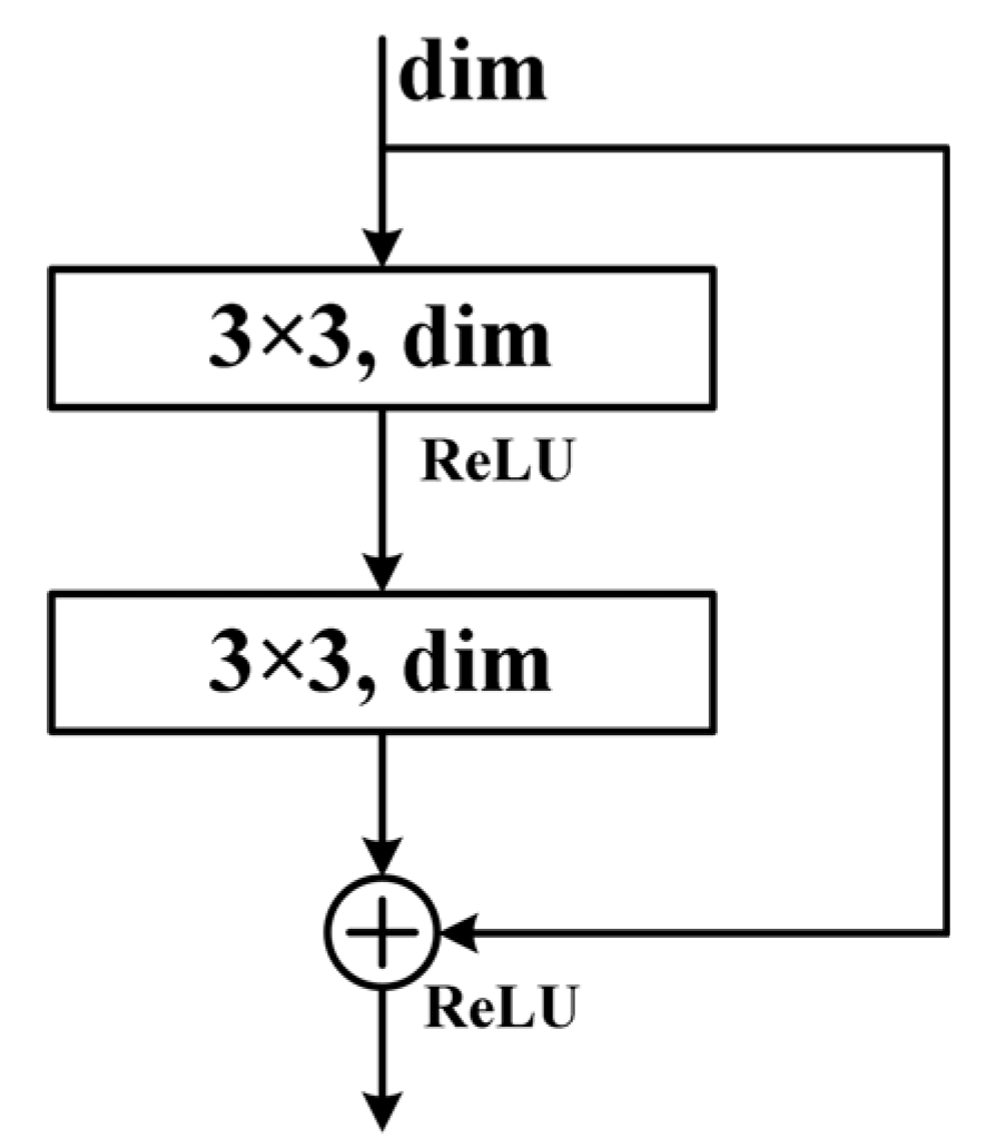 Energies 18 04329 g010