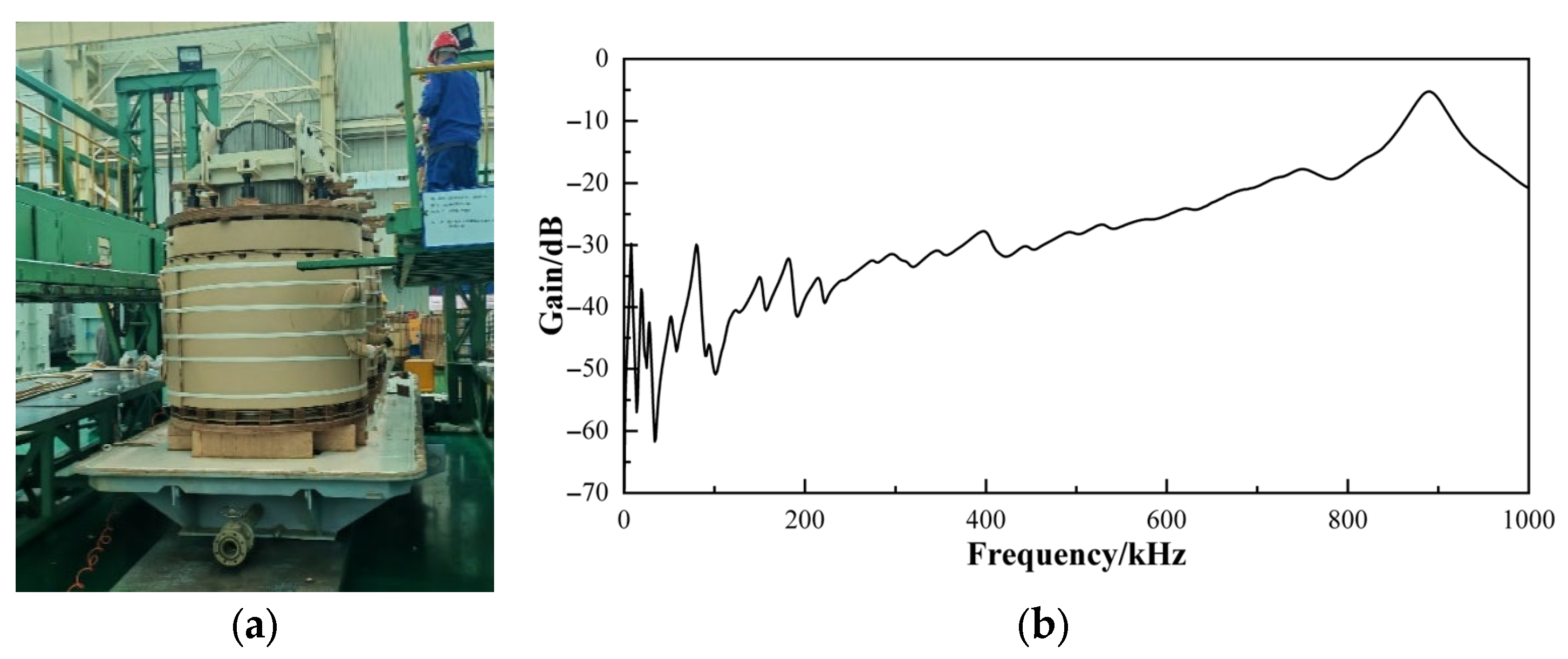 Energies 18 04329 g013