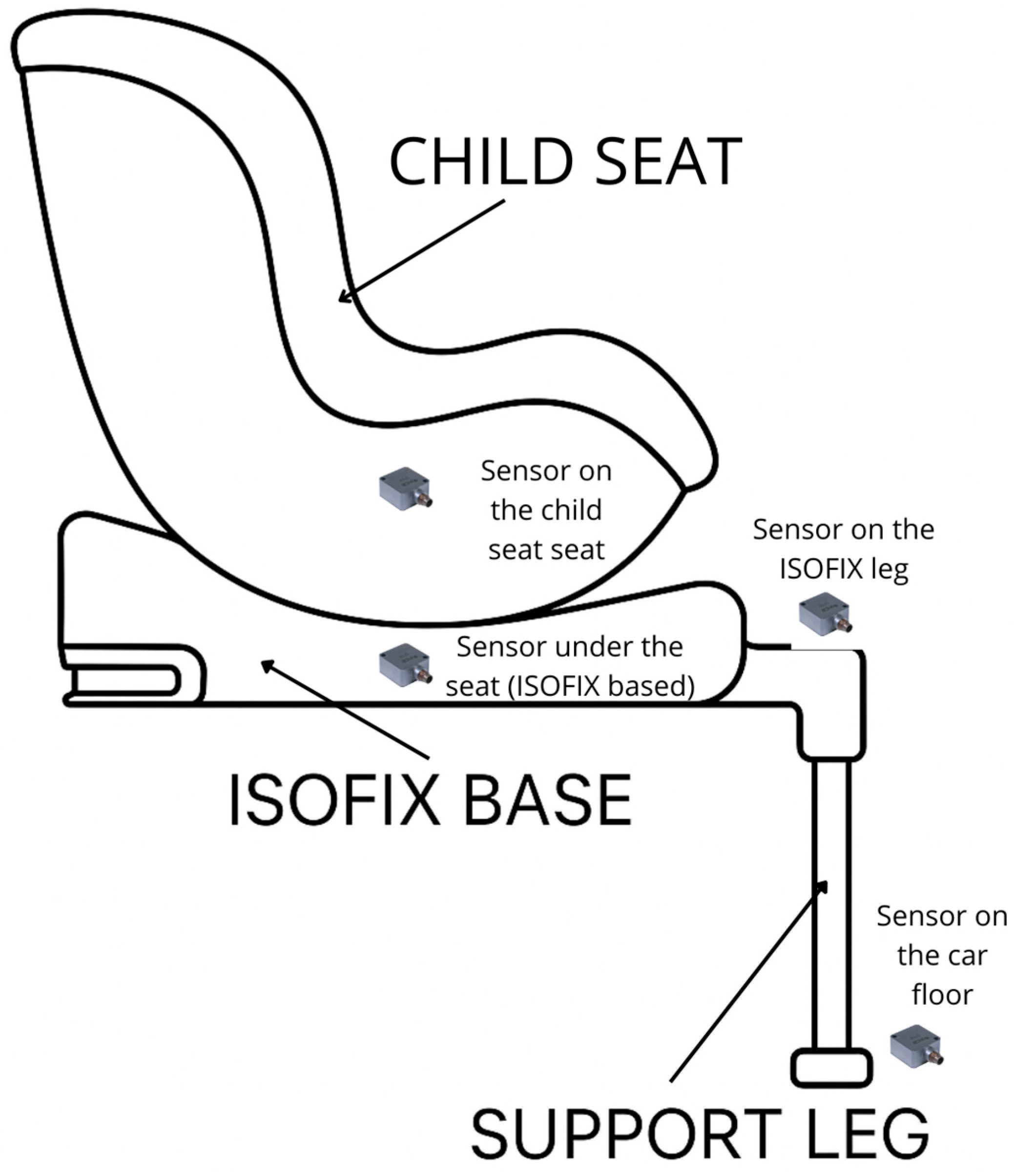 Energies 18 04332 g005