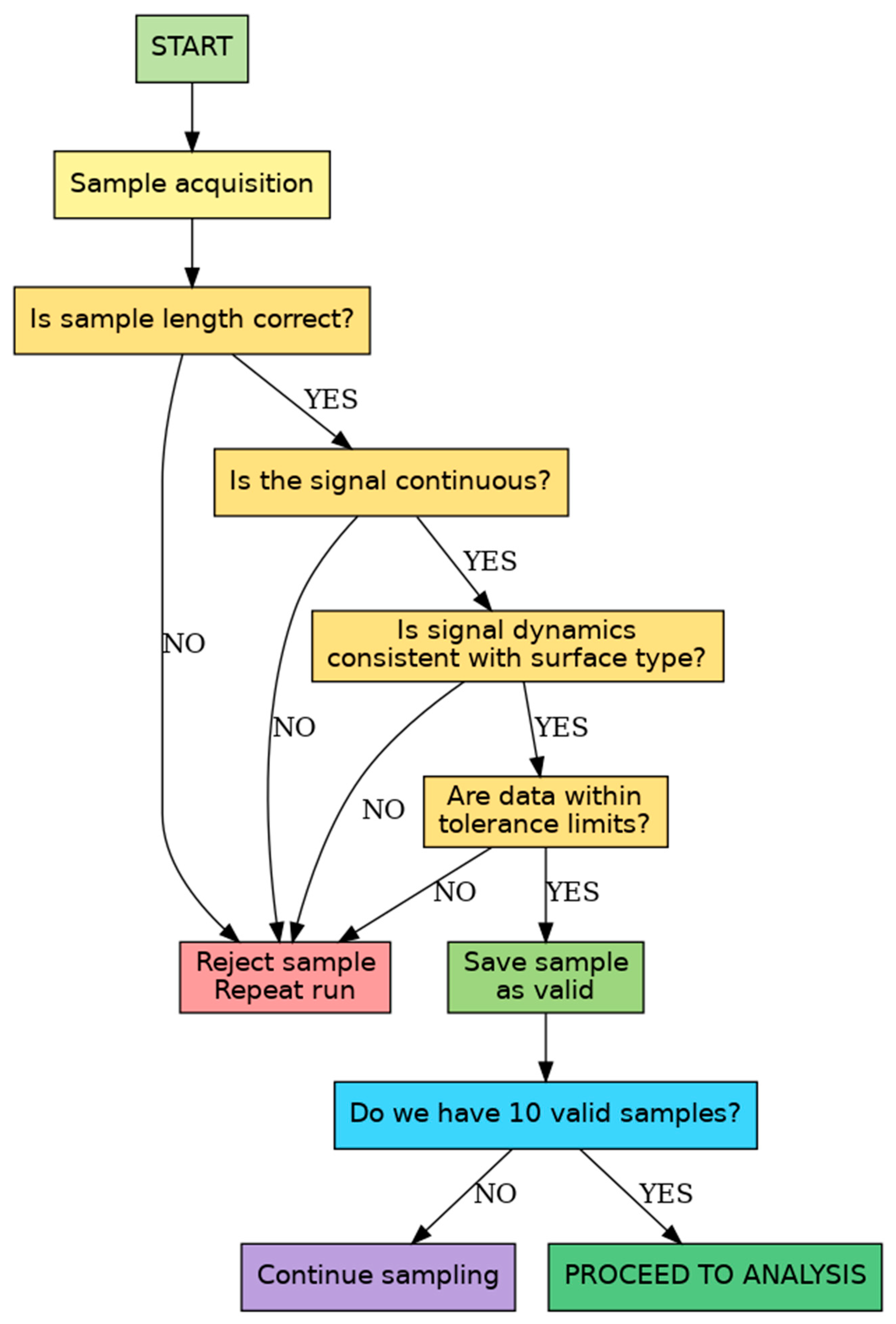 Energies 18 04332 g006