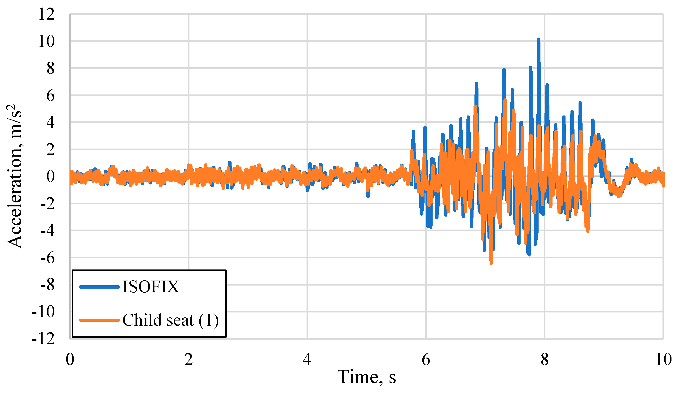Energies 18 04332 g007