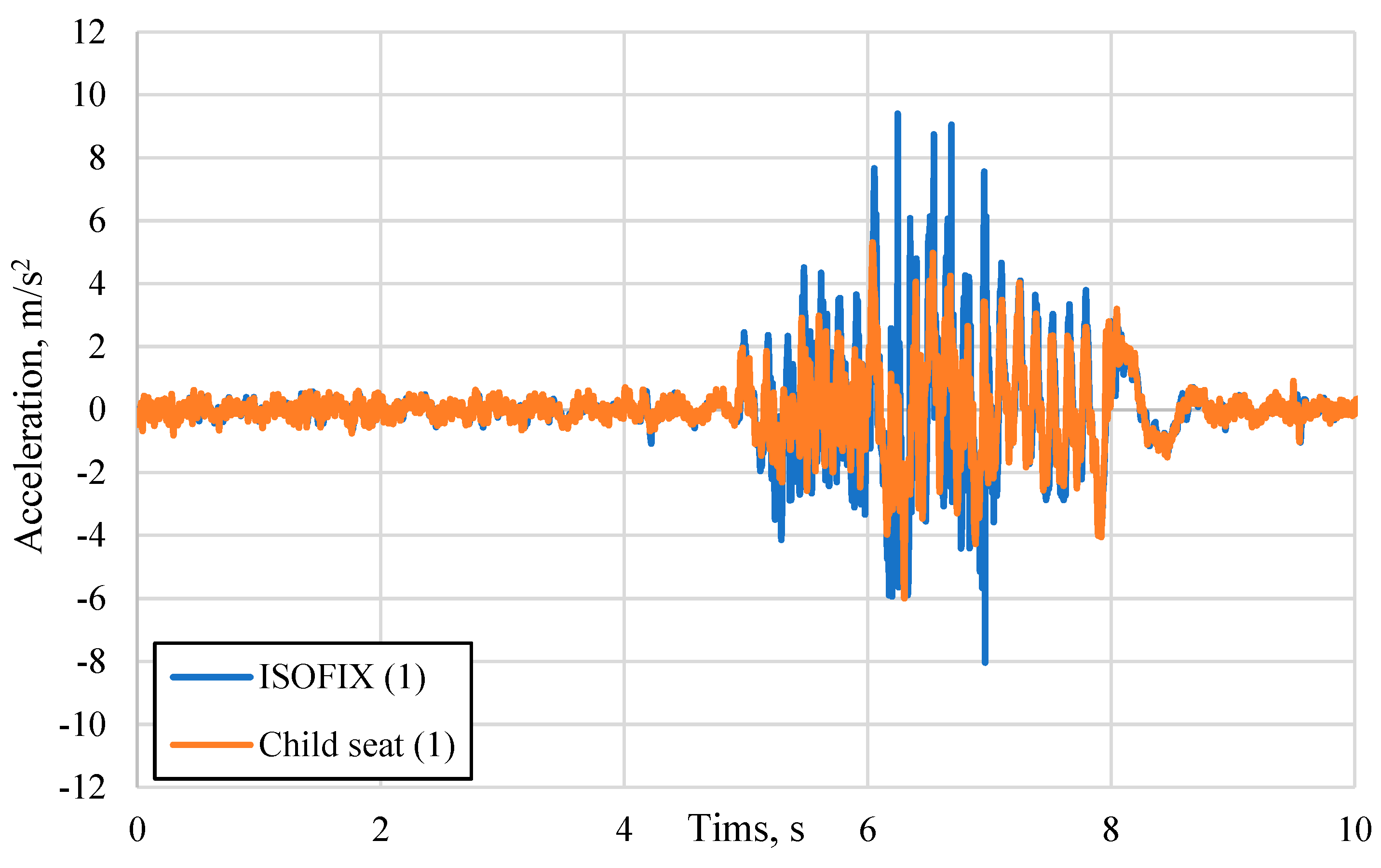 Energies 18 04332 g008