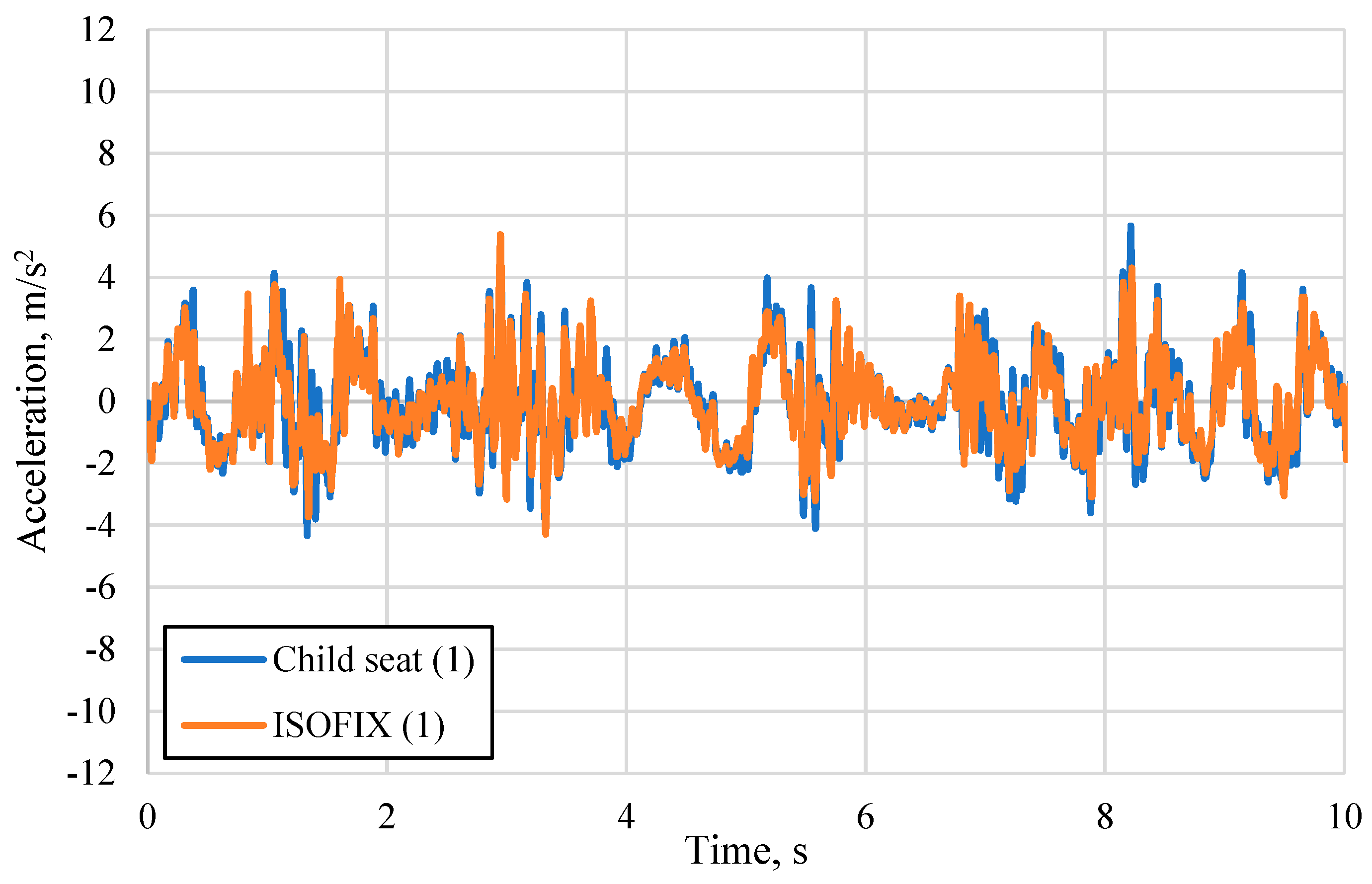 Energies 18 04332 g010