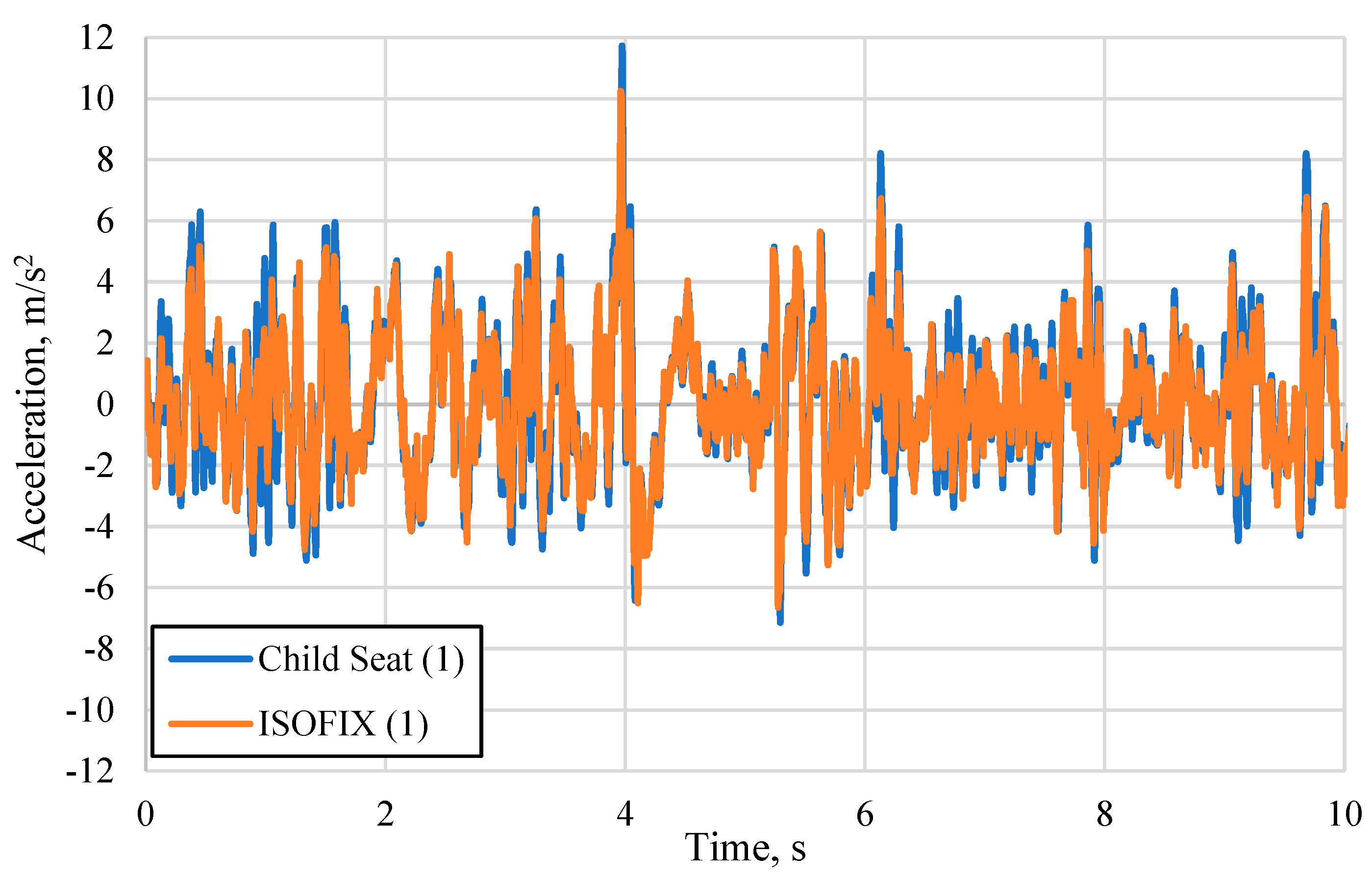 Energies 18 04332 g012