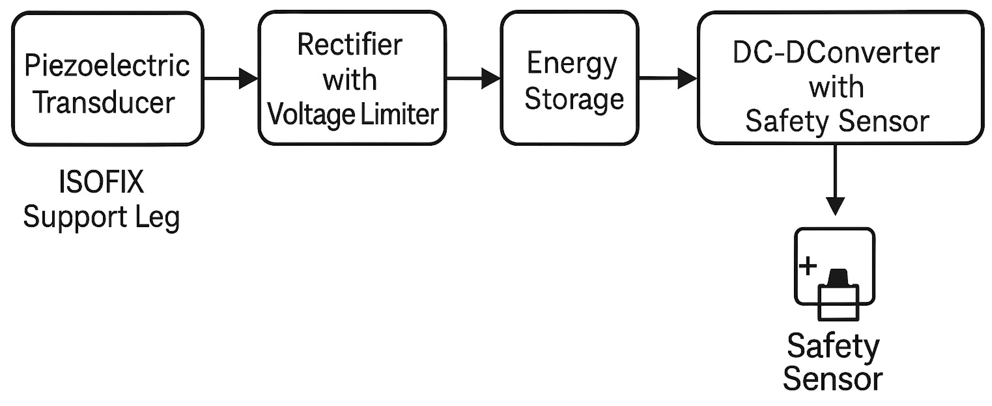 Energies 18 04332 g014