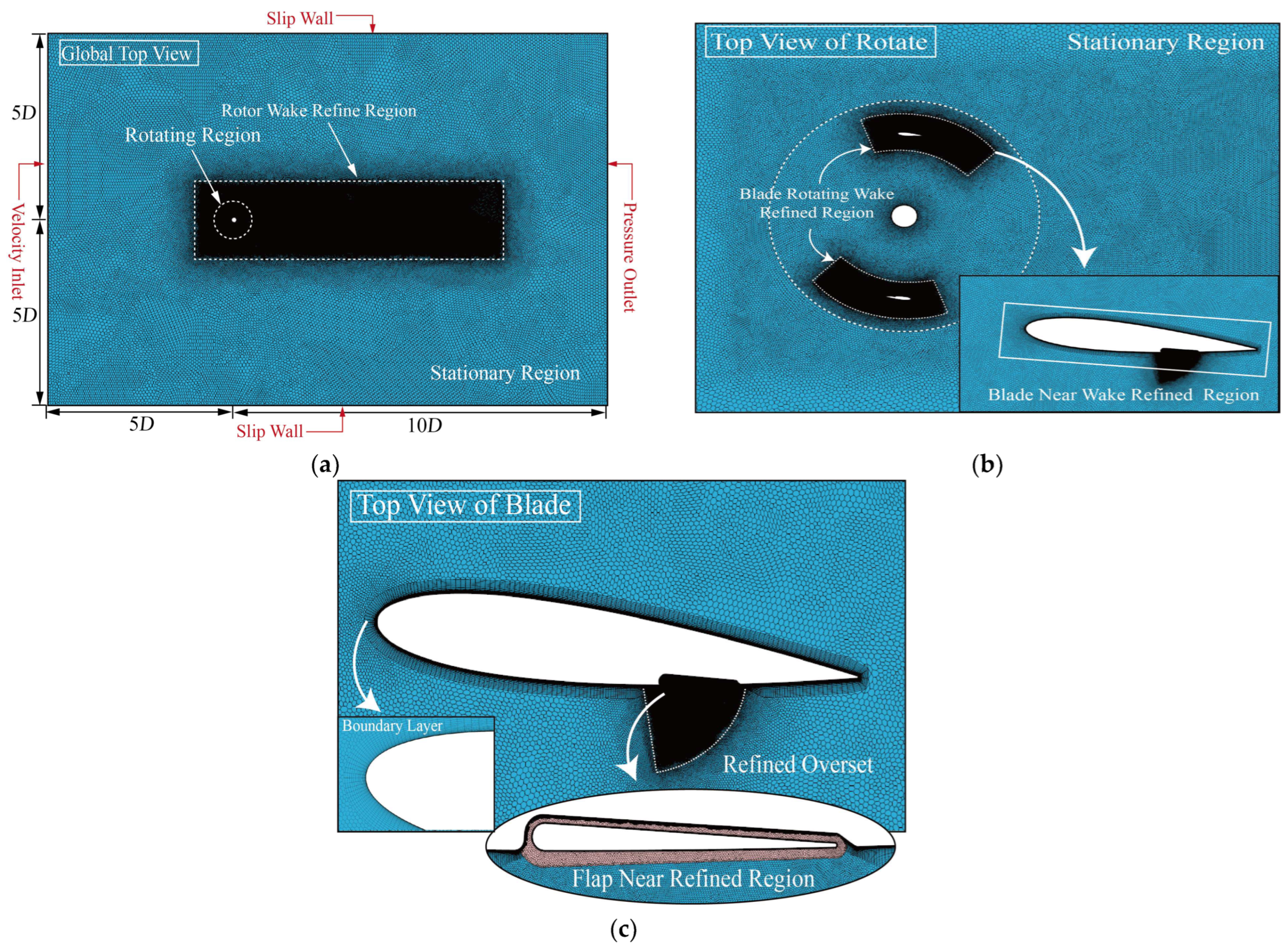 Energies 18 04333 g004