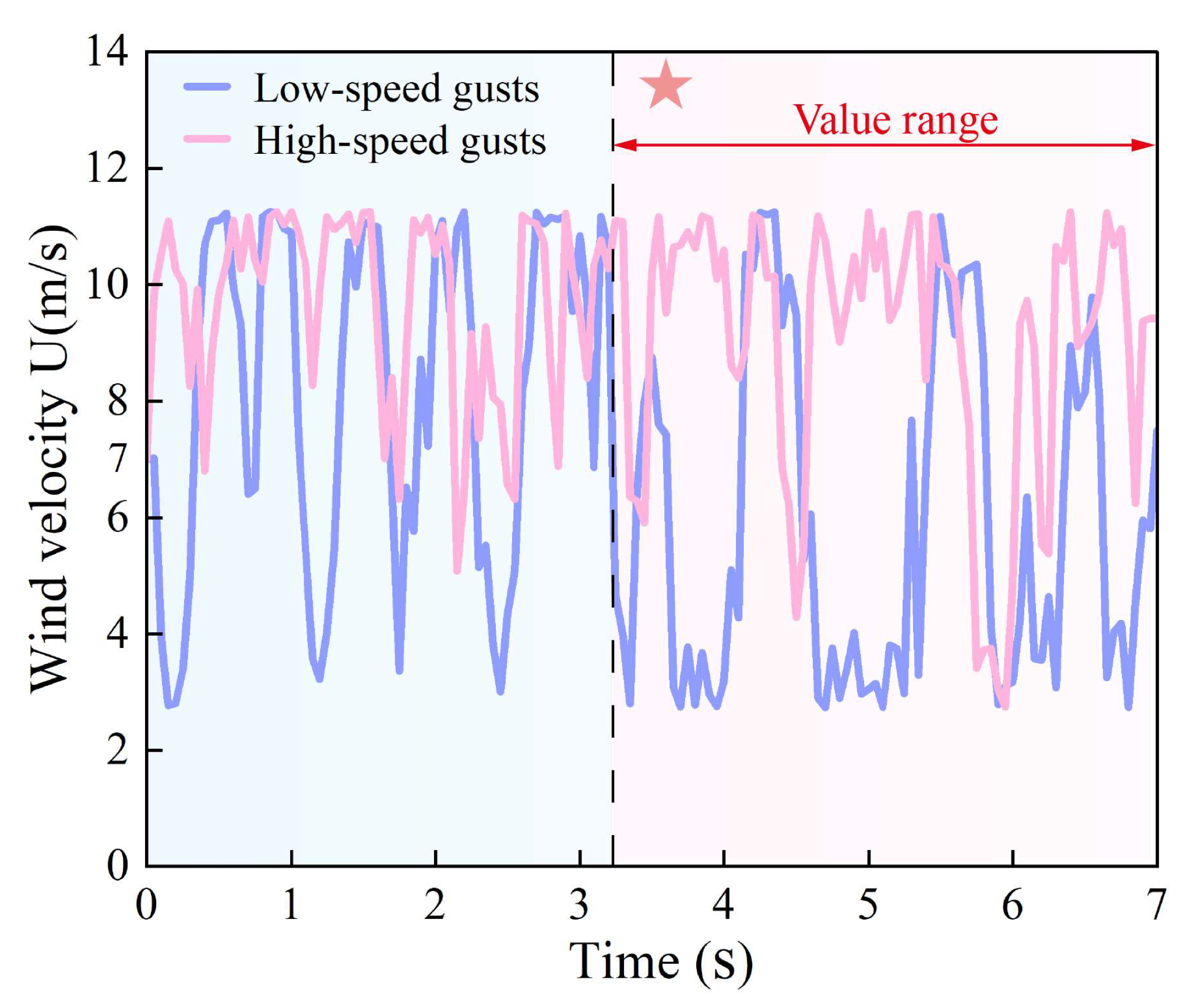 Energies 18 04333 g007