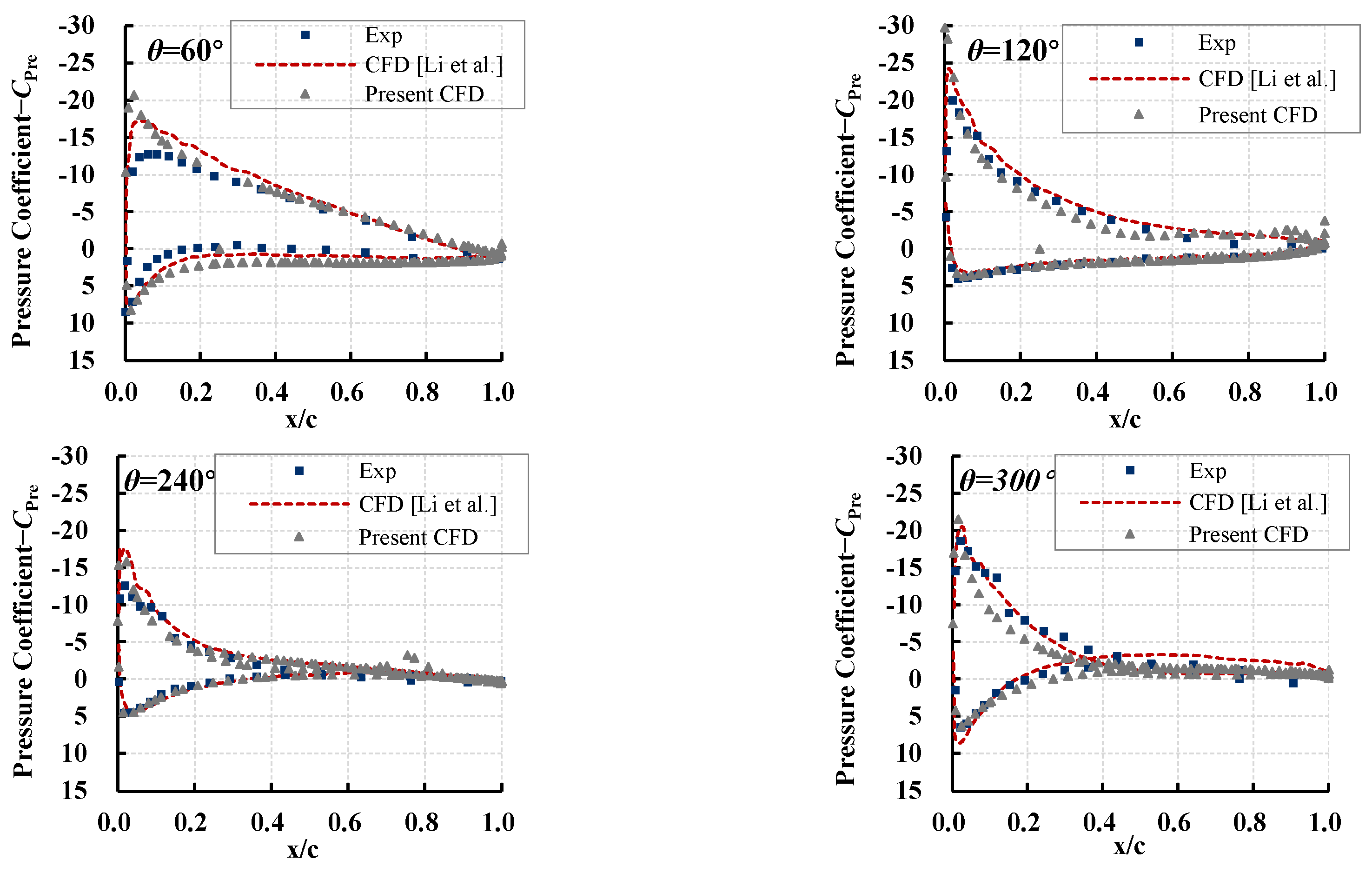 Energies 18 04333 g010