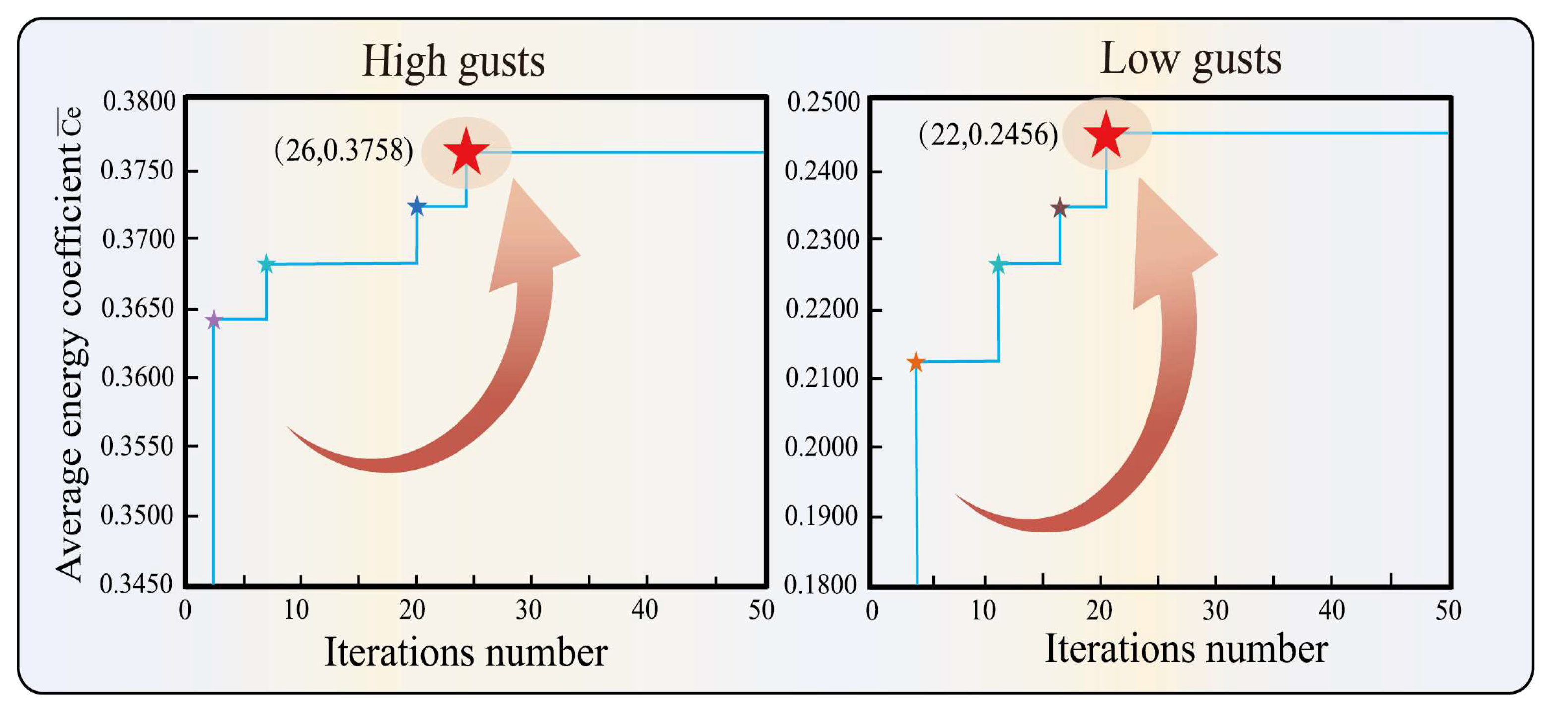 Energies 18 04333 g012