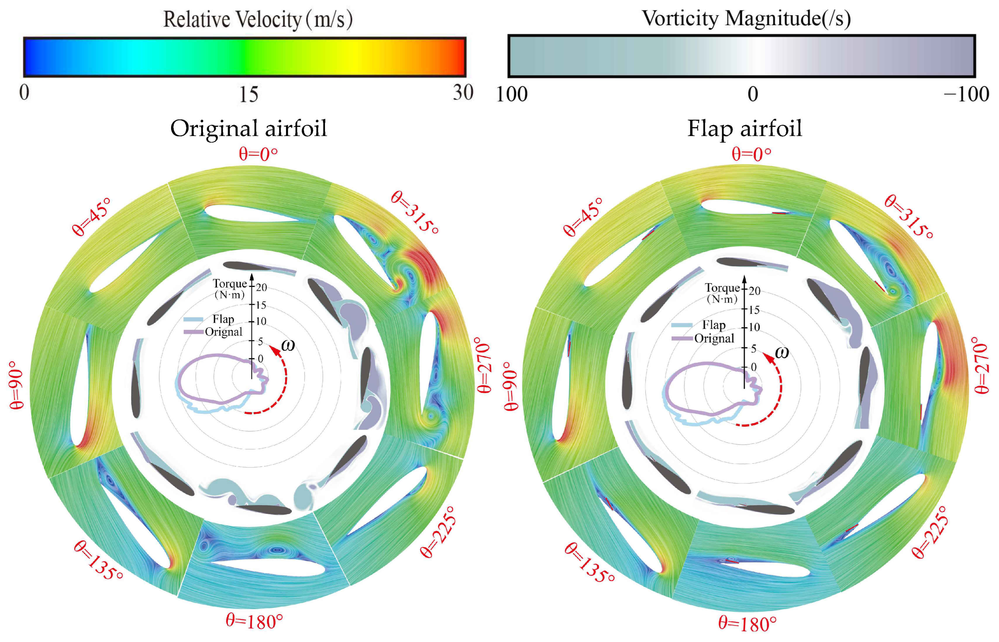 Energies 18 04333 g014