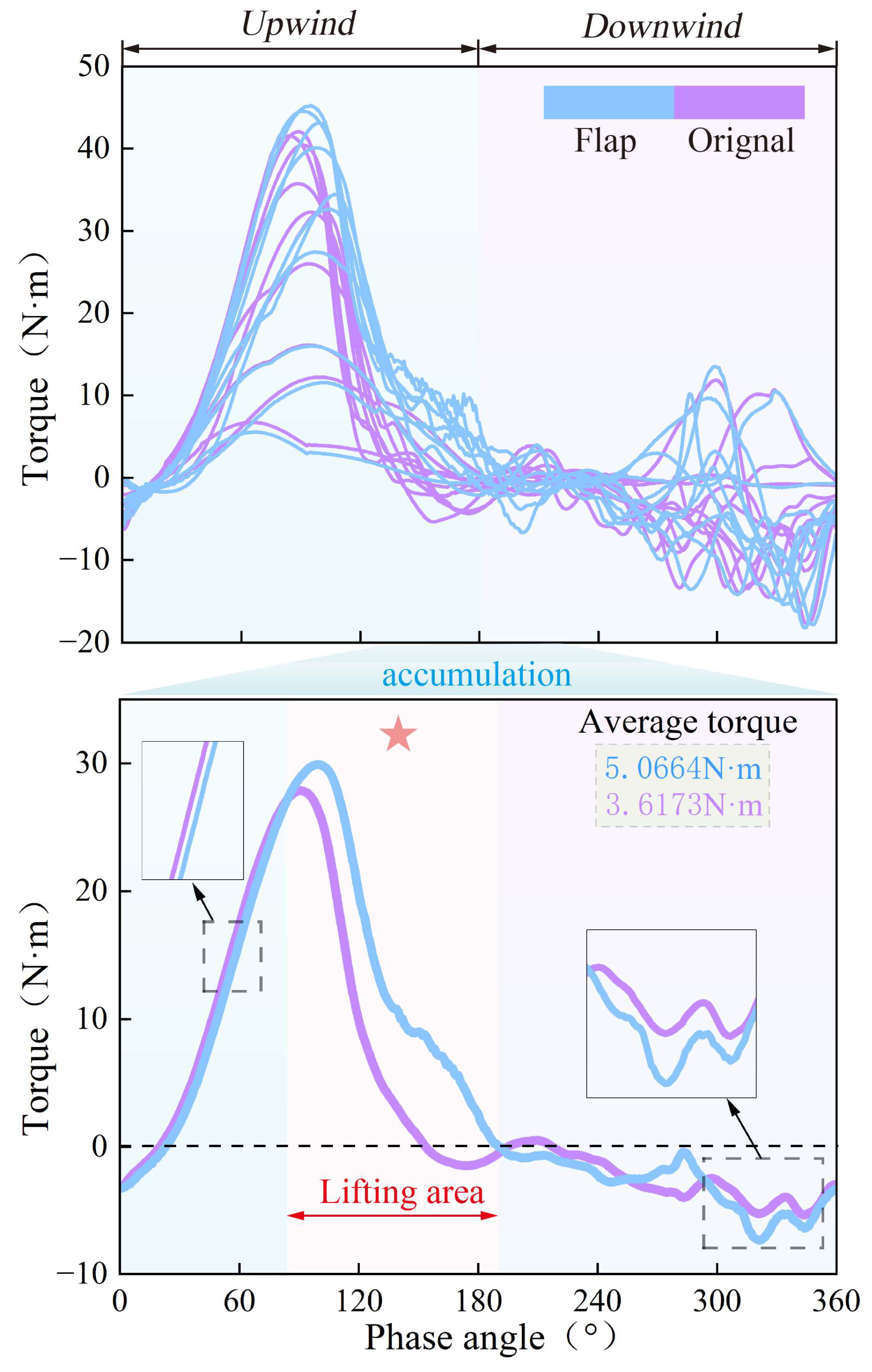 Energies 18 04333 g015