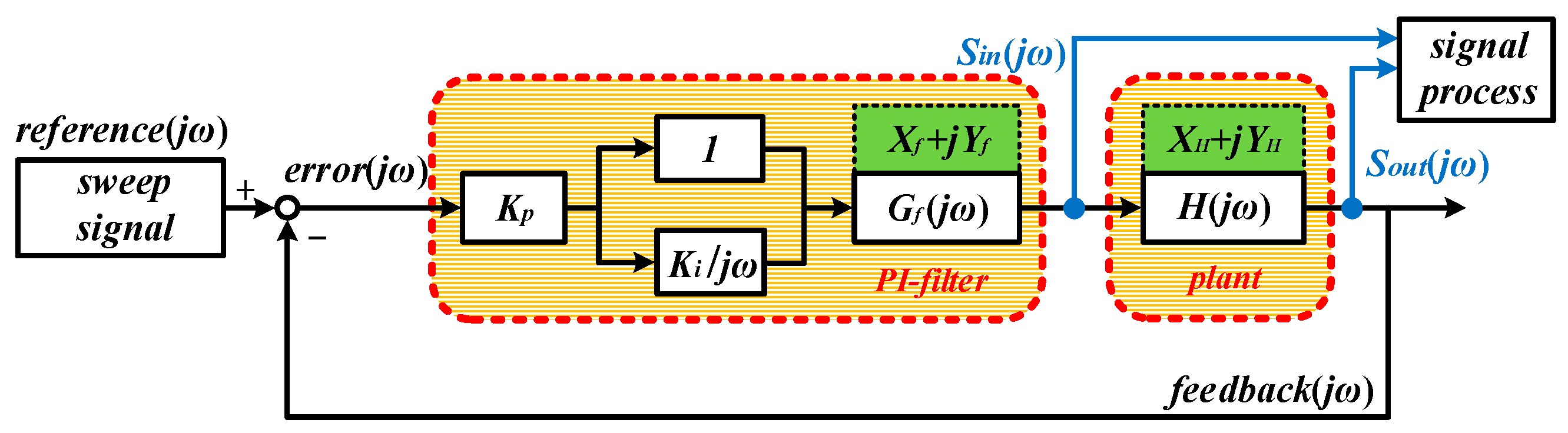 Energies 18 04334 g001
