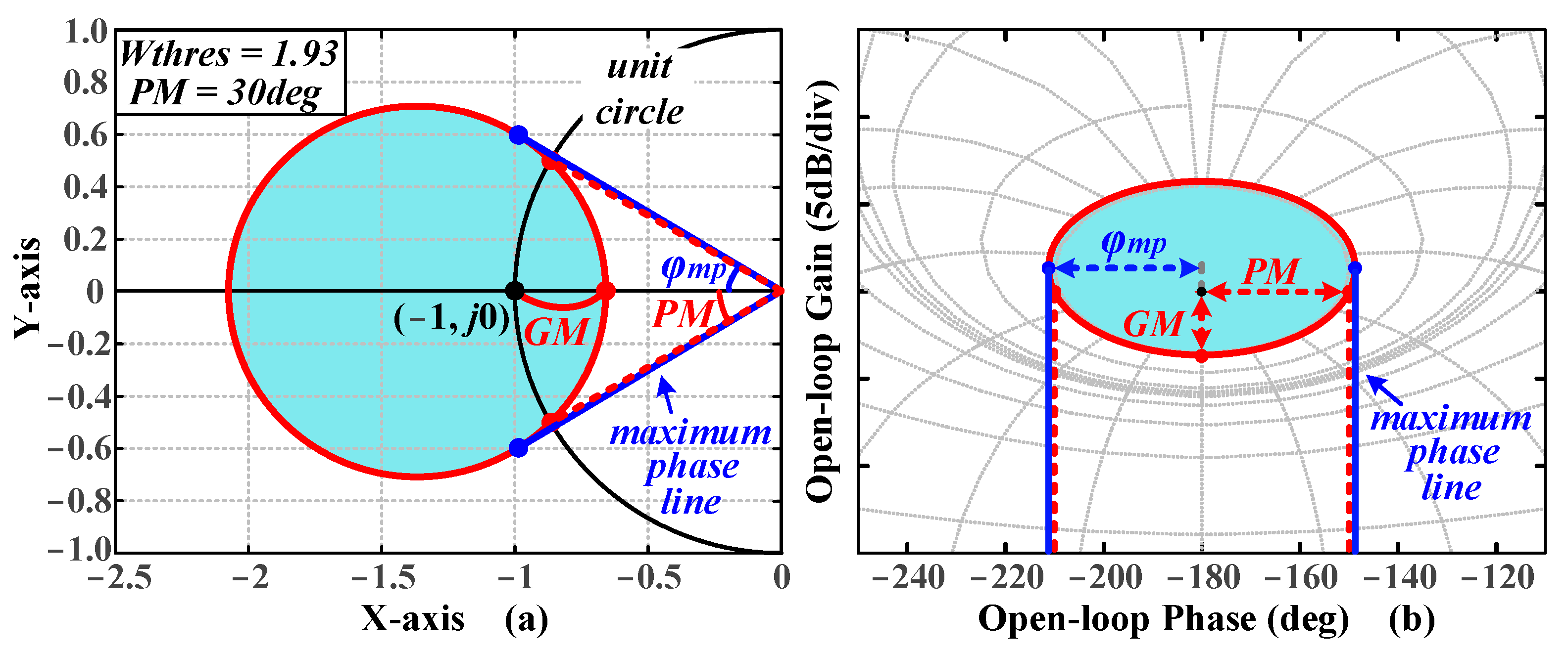 Energies 18 04334 g003