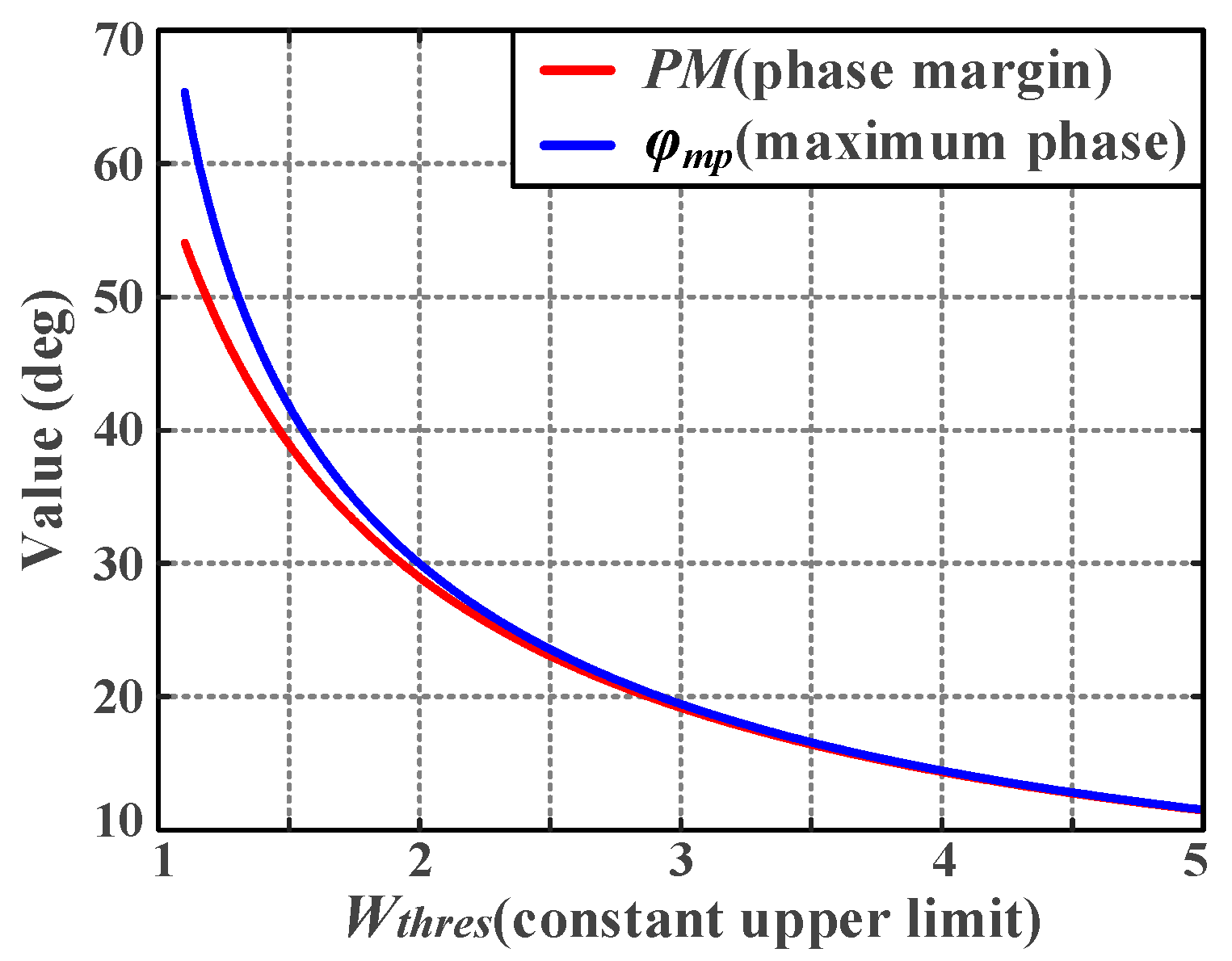 Energies 18 04334 g004