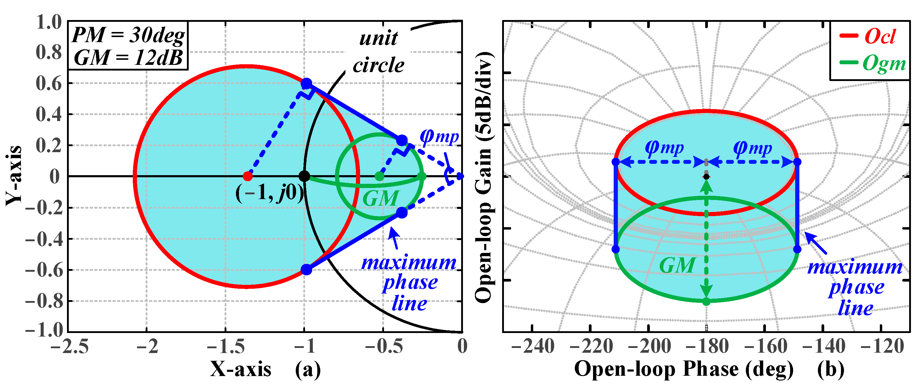 Energies 18 04334 g005