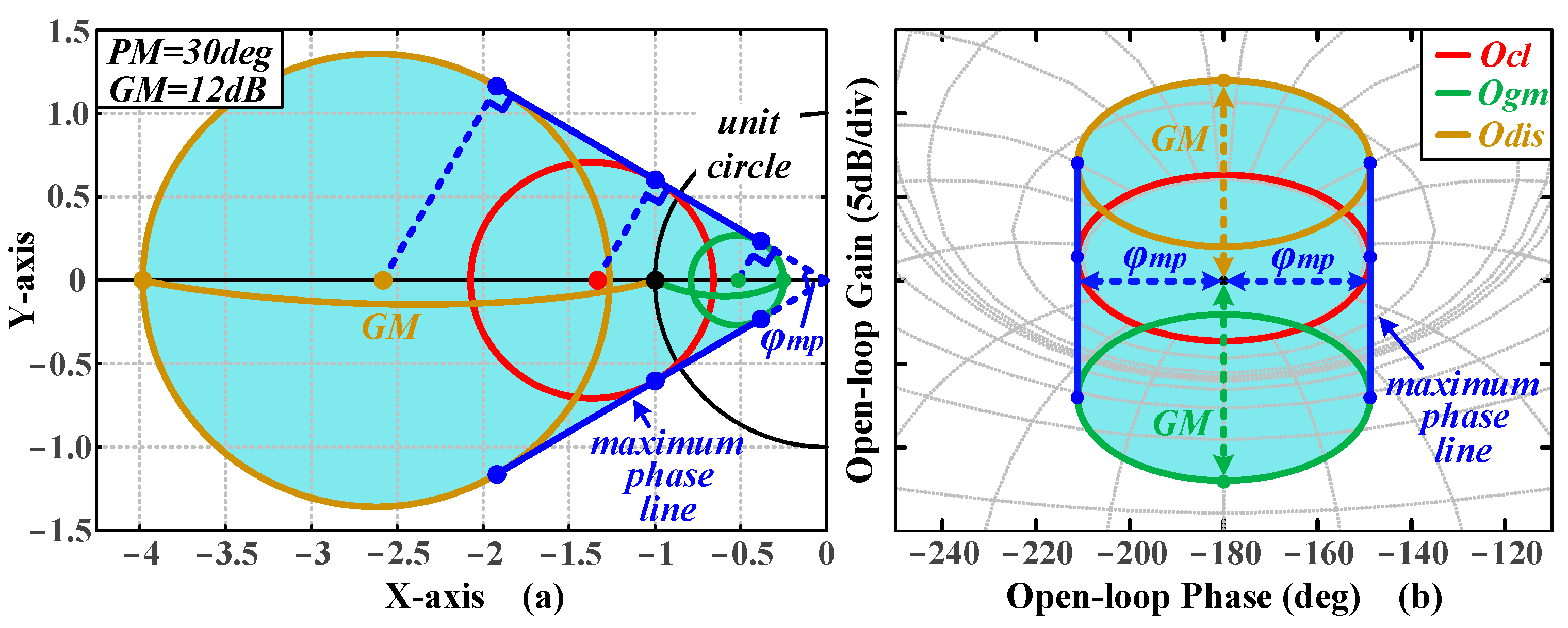 Energies 18 04334 g006