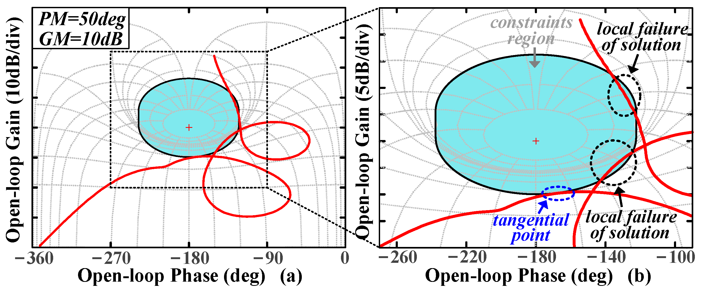 Energies 18 04334 g008