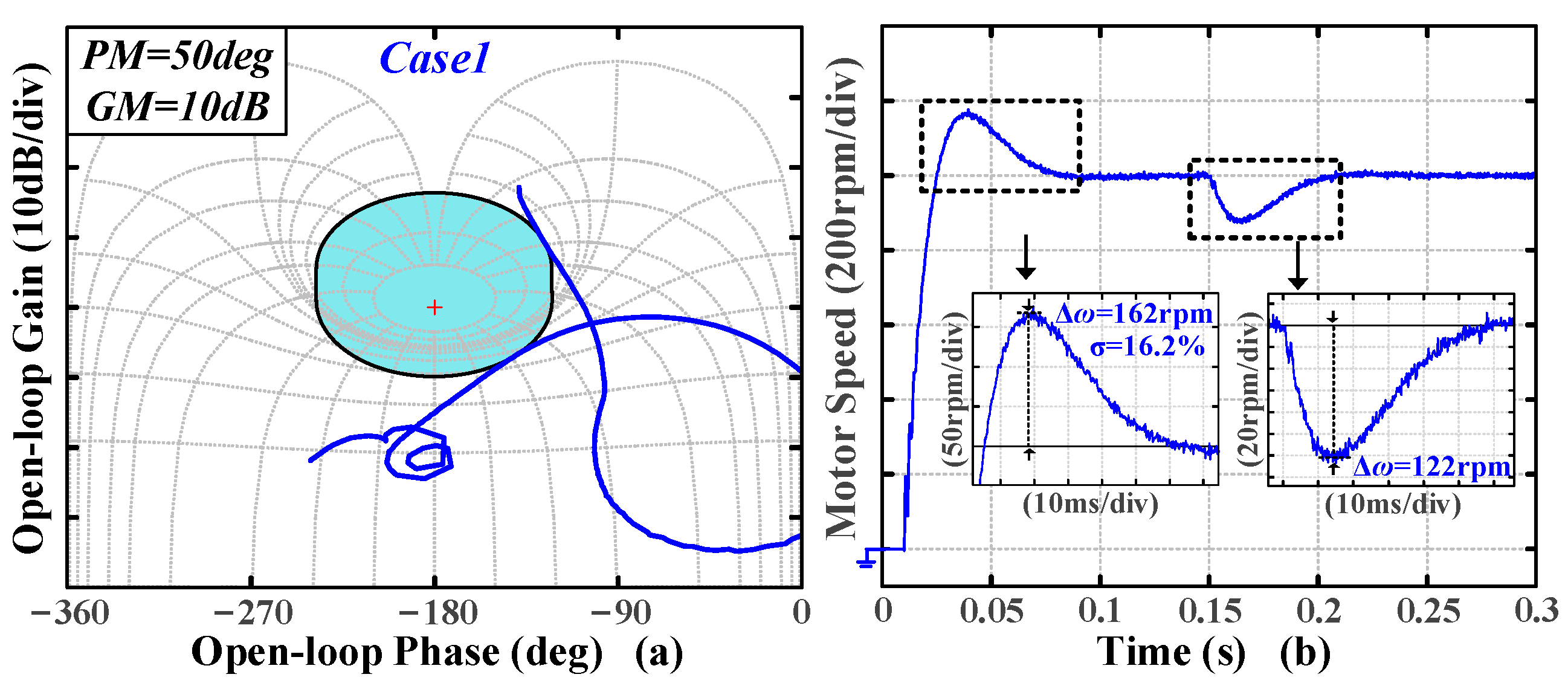 Energies 18 04334 g012
