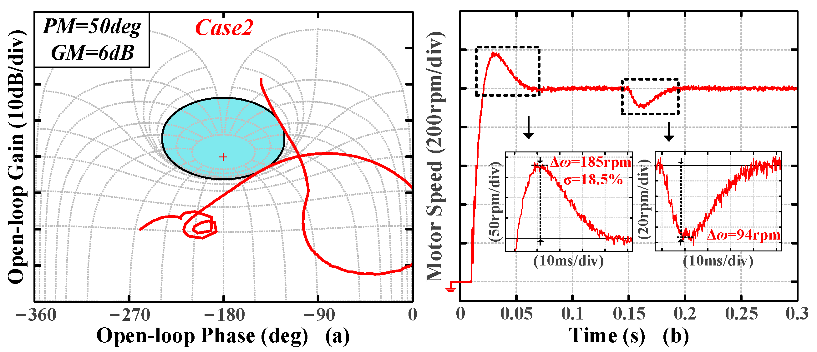 Energies 18 04334 g013