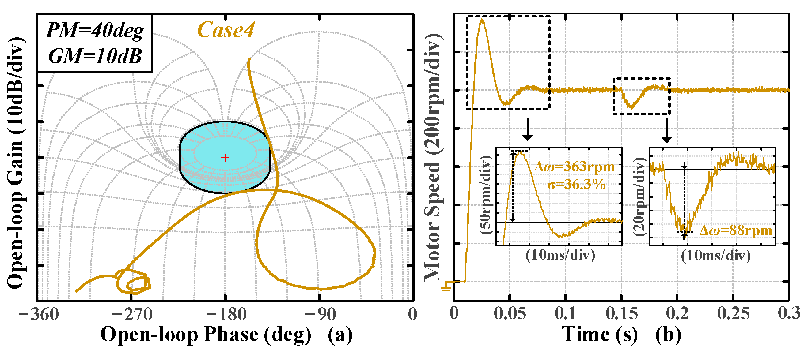 Energies 18 04334 g015