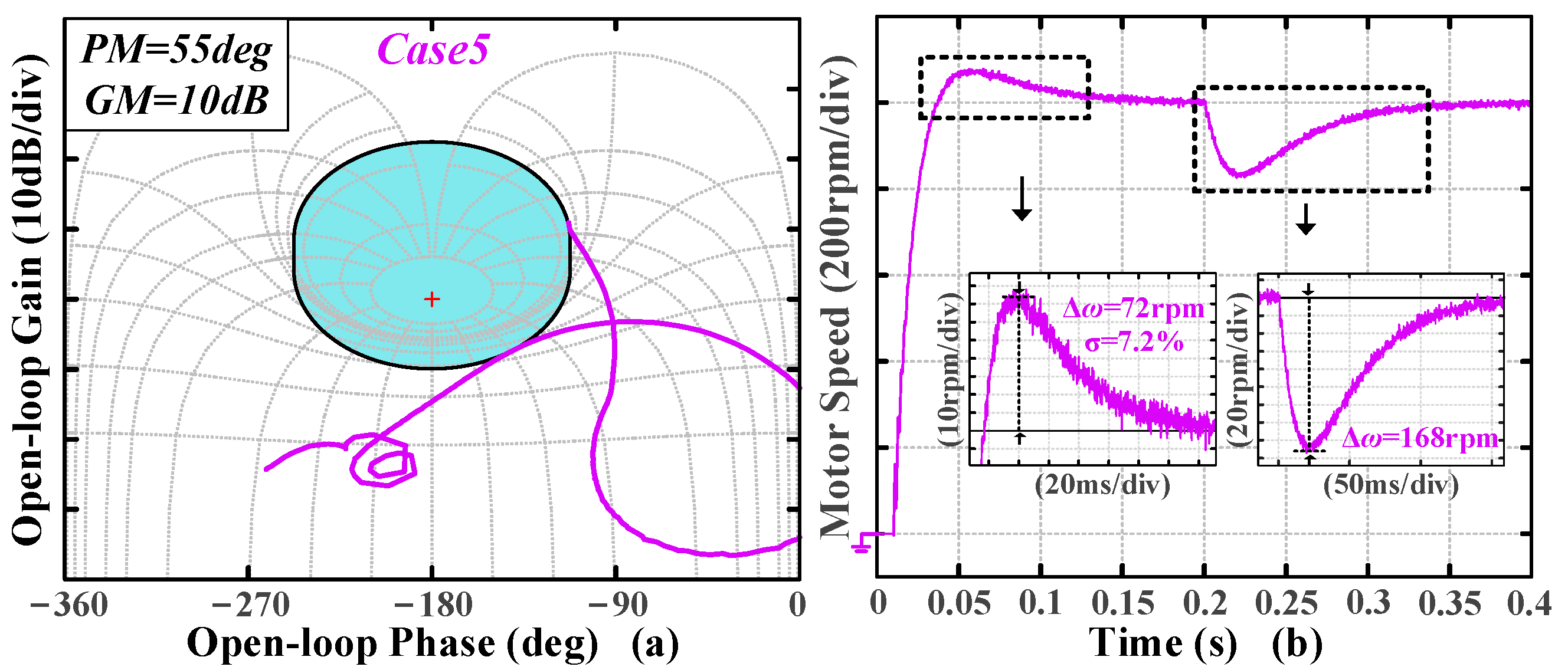 Energies 18 04334 g016