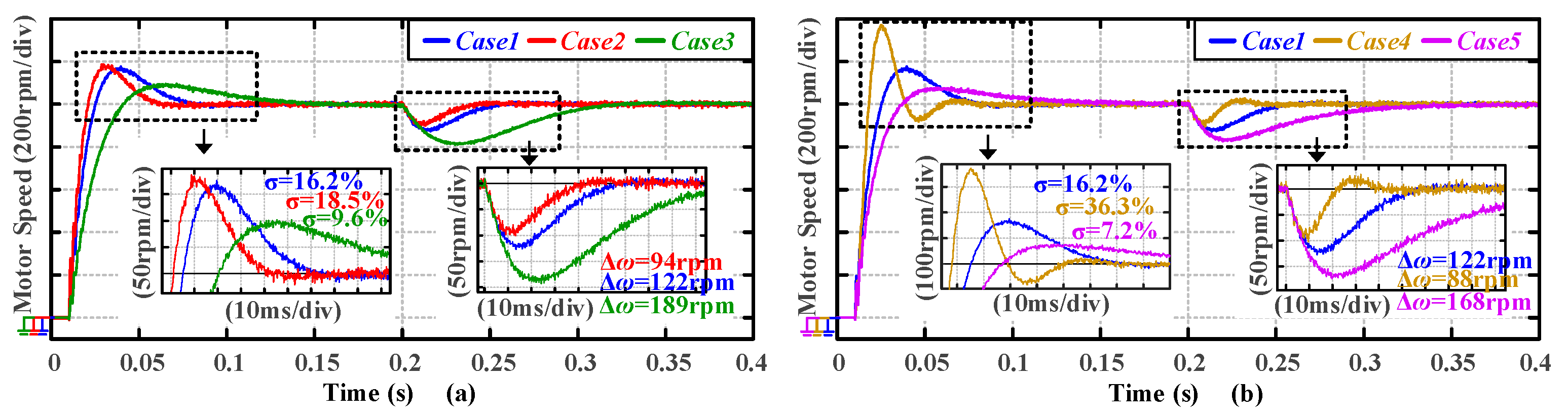 Energies 18 04334 g017